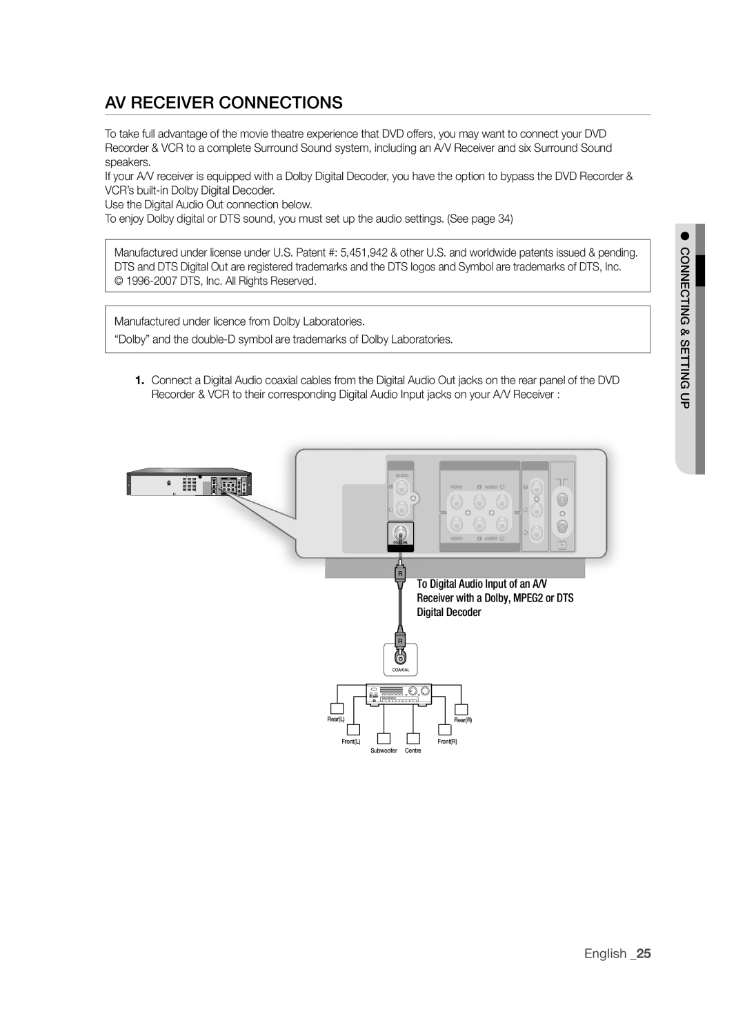 Samsung DVD-VR375A, DVD-VR370 user manual AV rECEiVEr COnnECTiOnS 