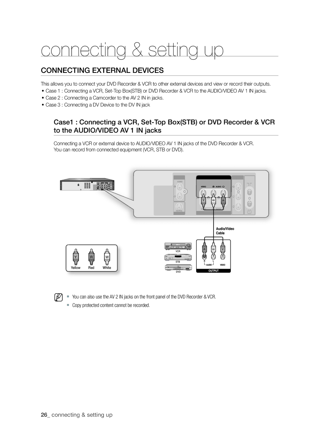 Samsung DVD-VR370, DVD-VR375A user manual COnnECTing EXTErnaL DEViCES 