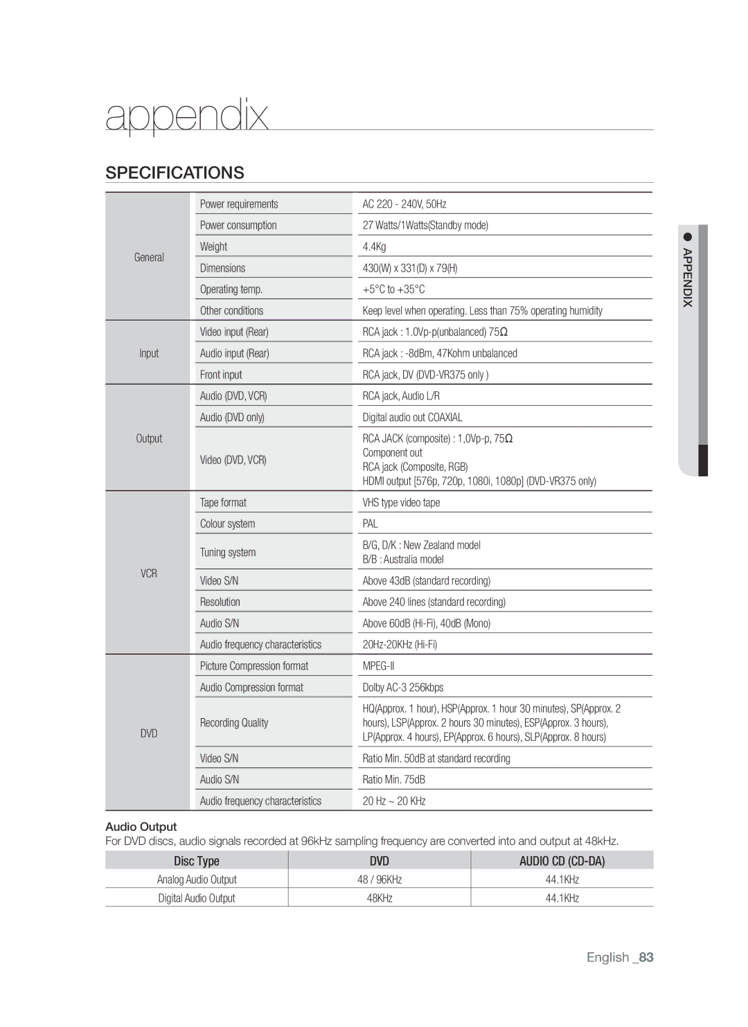 Samsung DVD-VR375A, DVD-VR370 user manual Specifications, Pal, Mpeg-Ii, IX DN Appe 