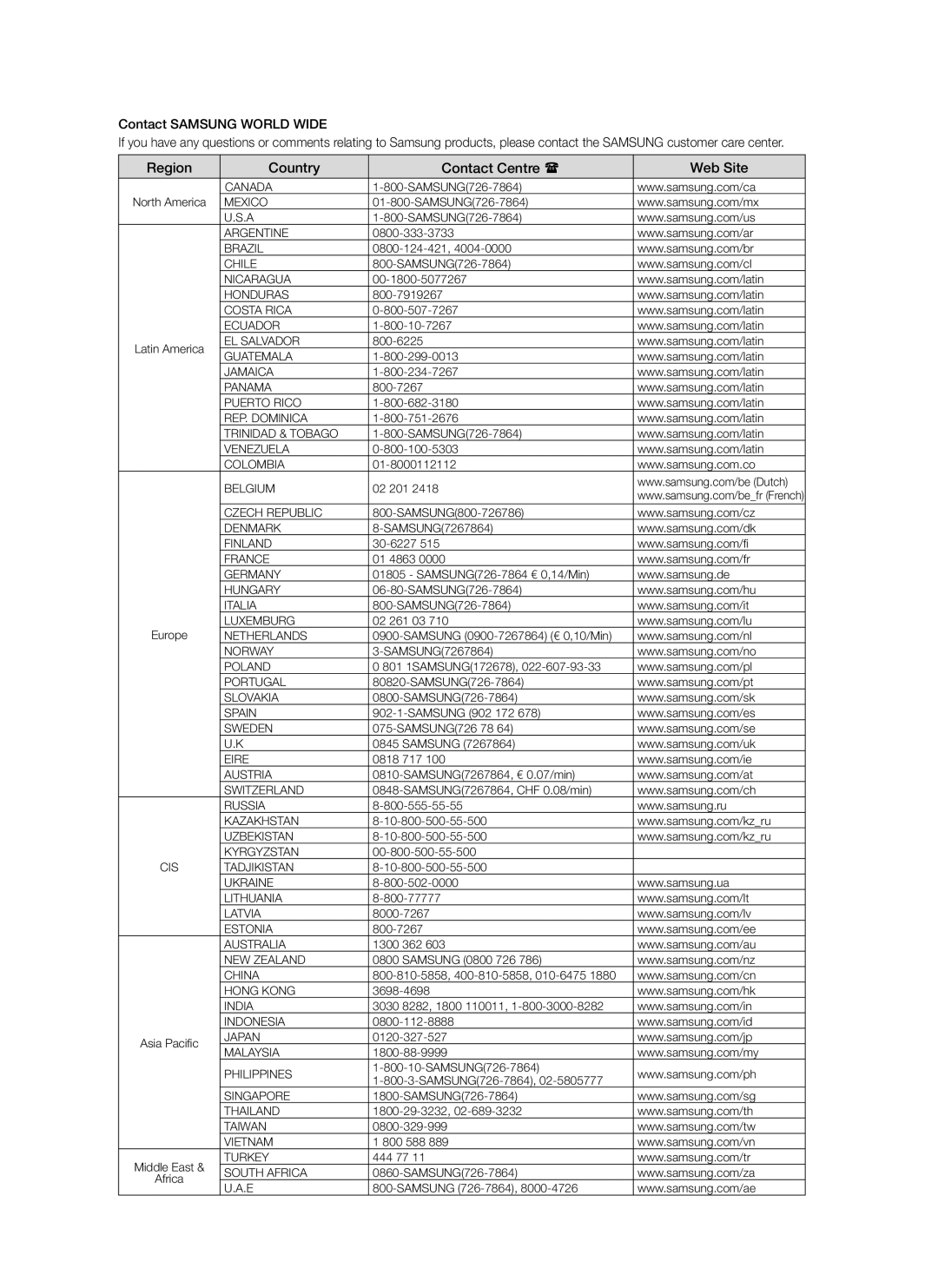 Samsung DVD-VR370, DVD-VR375A user manual Canada 