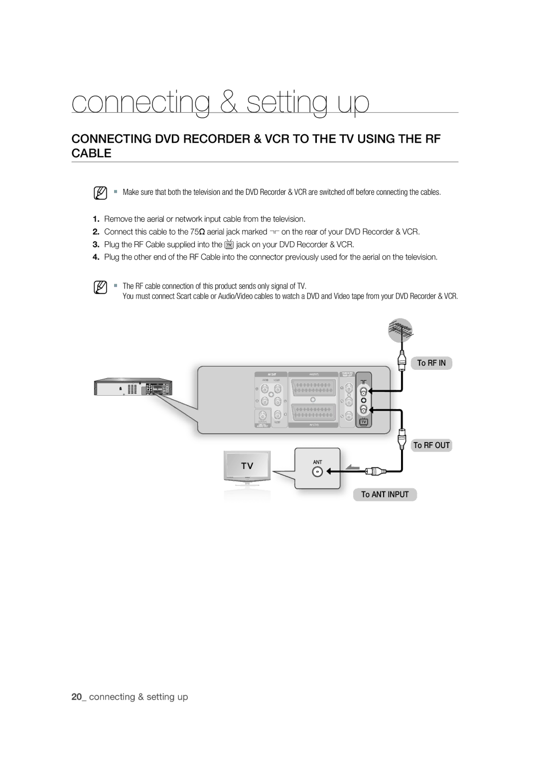 Samsung DVD-VR375/EDC manual Connecting DVD Recorder & VCR to the TV Using the RF Cable, To RF To RF OUT To ANT Input 