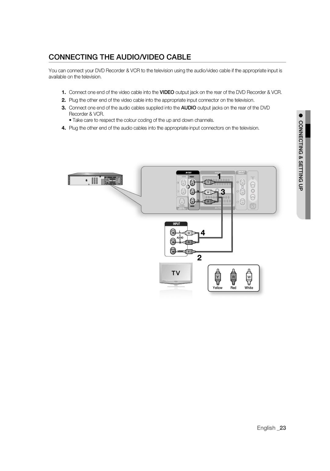 Samsung DVD-VR375/EDC, DVD-VR370/EDC, DVD-VR370/XEC manual Connecting the AUDIO/VIDEO Cable 