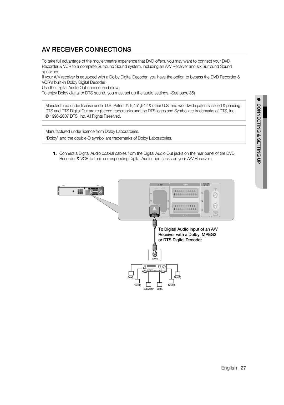 Samsung DVD-VR370/EDC, DVD-VR370/XEC, DVD-VR375/EDC manual AV Receiver Connections 