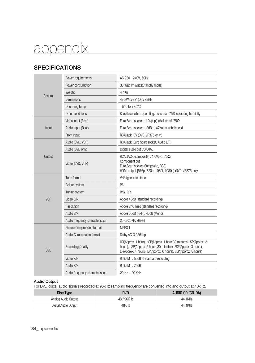 Samsung DVD-VR370/EDC, DVD-VR370/XEC, DVD-VR375/EDC manual Specifications, Pal, Mpeg-Ii 