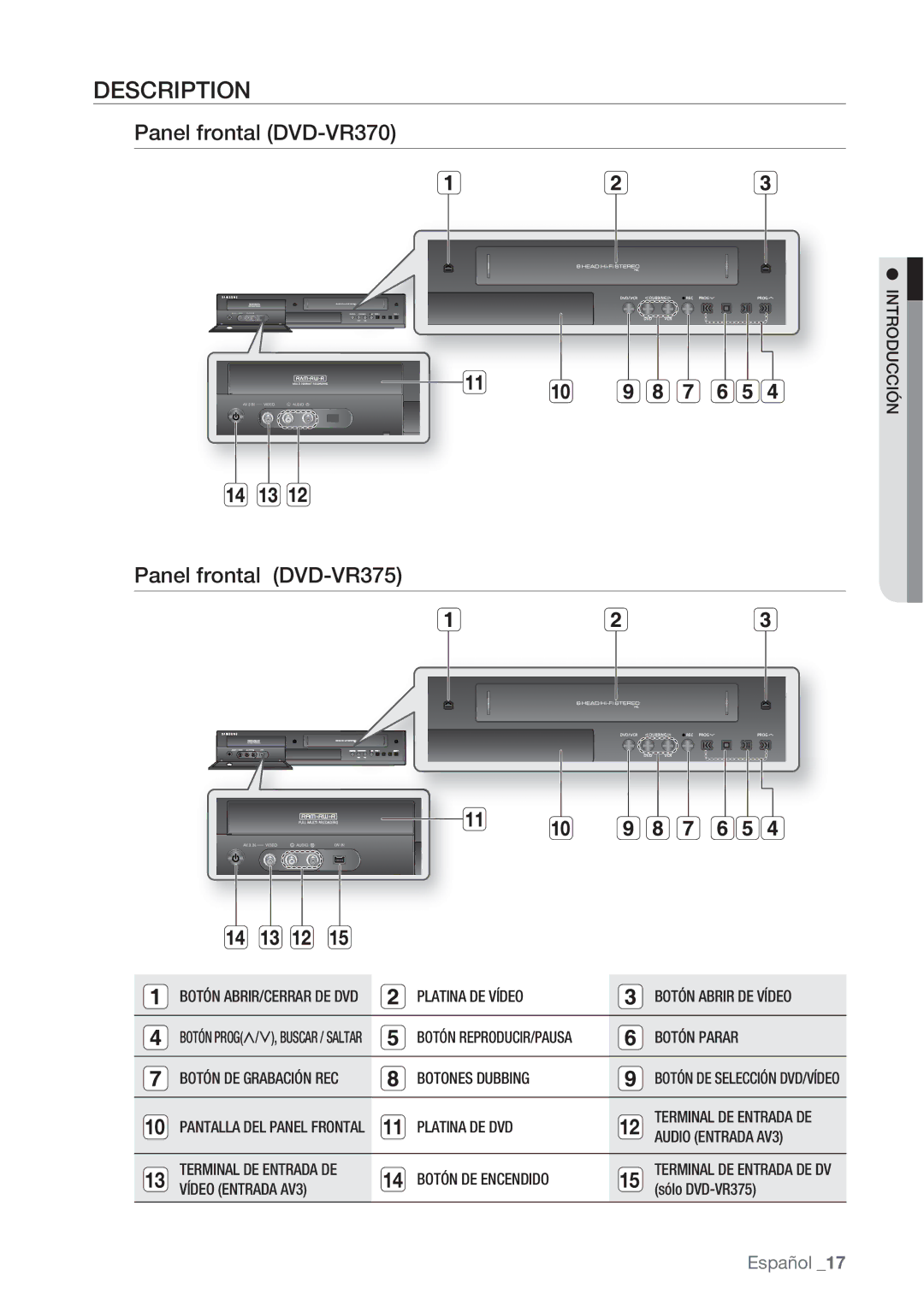 Samsung DVD-VR370/XEC, DVD-VR370/EDC manual Description, Panel frontal DVD-VR370, Panel frontal DVD-VR375 