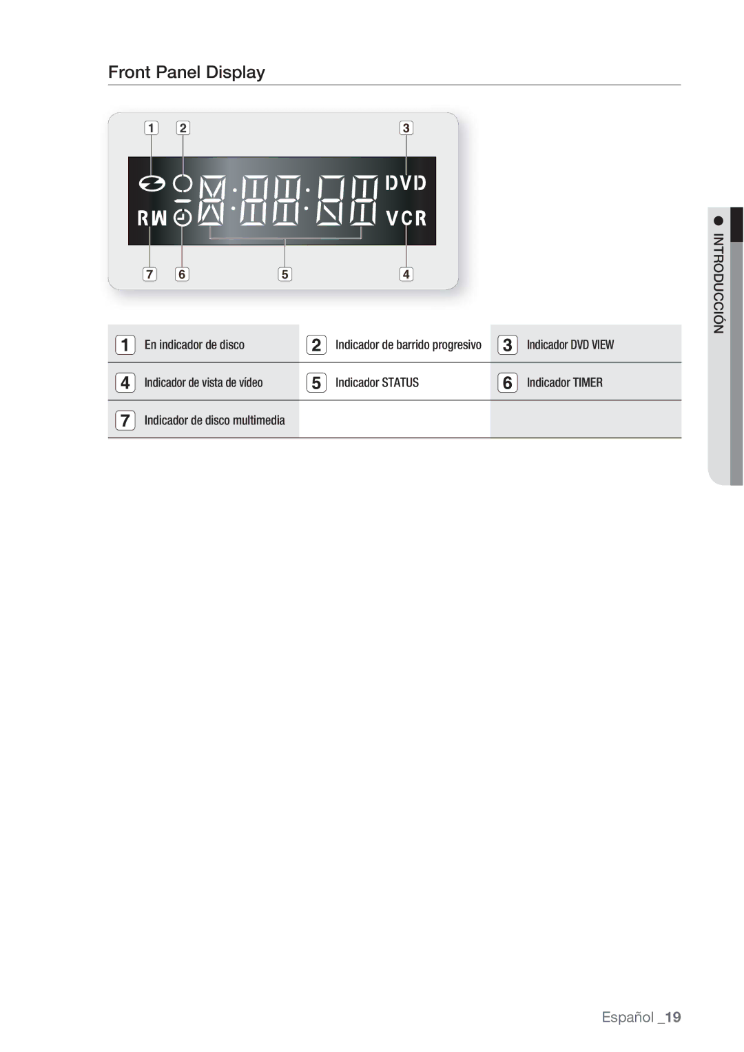 Samsung DVD-VR370/XEC, DVD-VR370/EDC manual Front Panel Display, En indicador de disco Indicador de barrido progresivo 