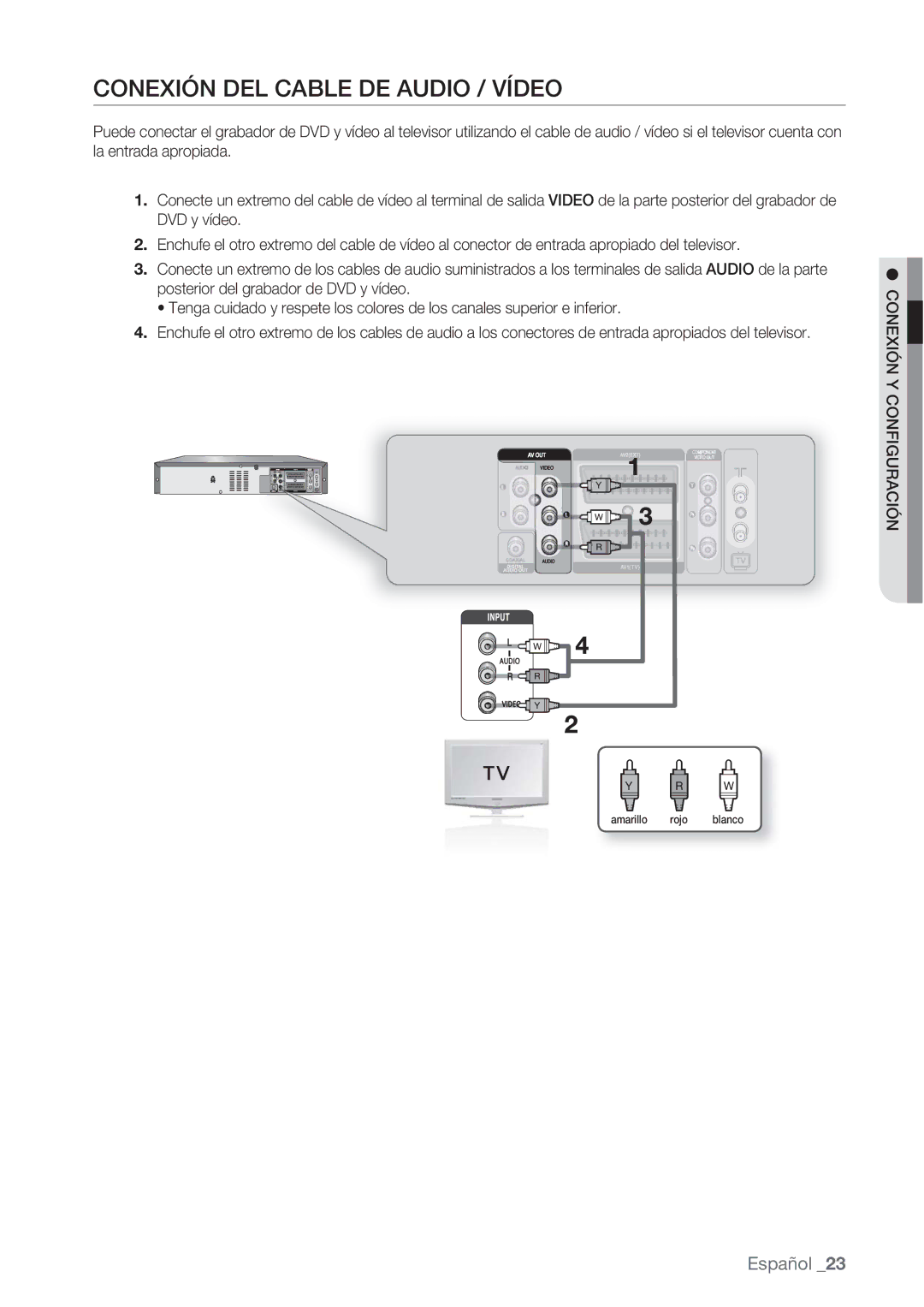 Samsung DVD-VR370/XEC, DVD-VR370/EDC manual Conexión DEL Cable DE Audio / Vídeo 