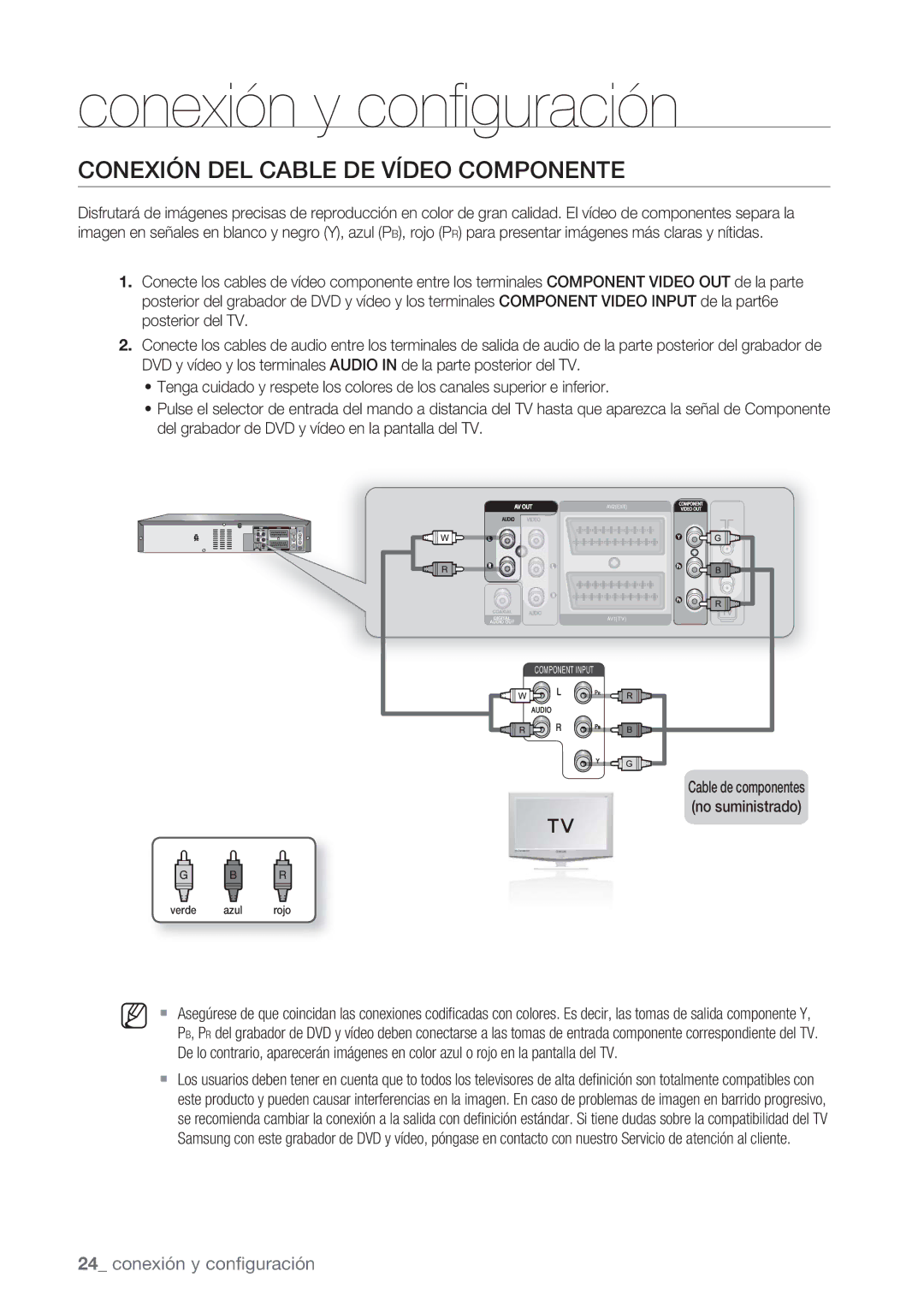 Samsung DVD-VR370/EDC, DVD-VR370/XEC manual Conexión DEL Cable DE Vídeo Componente 