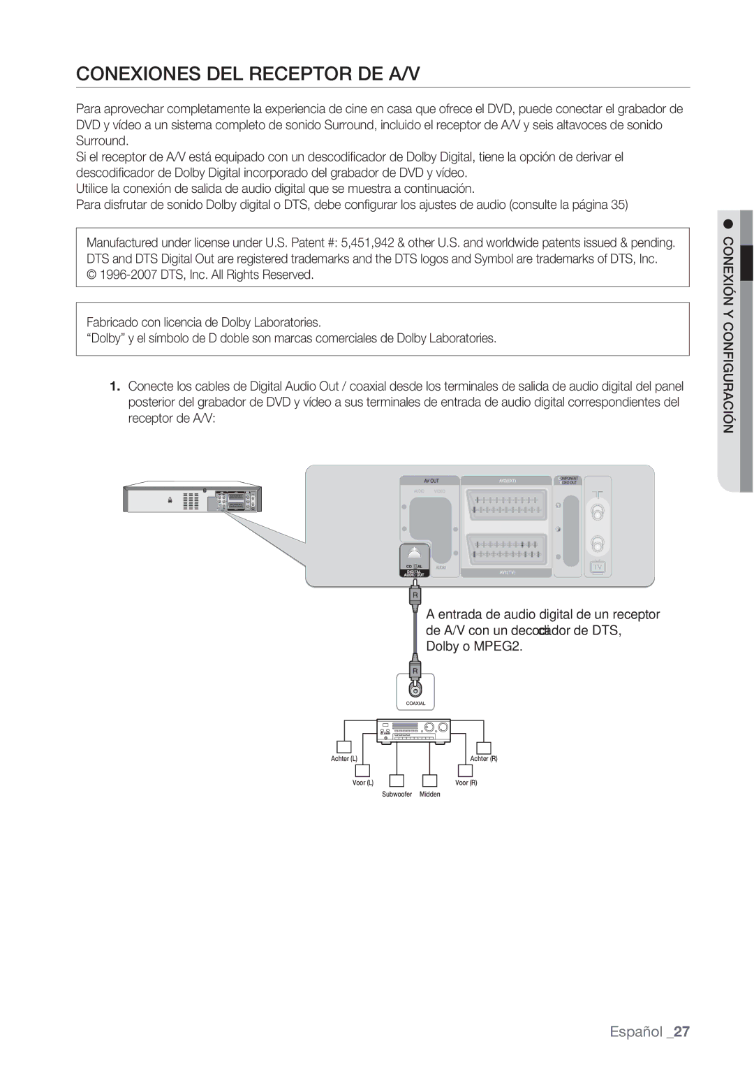 Samsung DVD-VR370/XEC, DVD-VR370/EDC manual Conexiones DEL Receptor DE A/V 