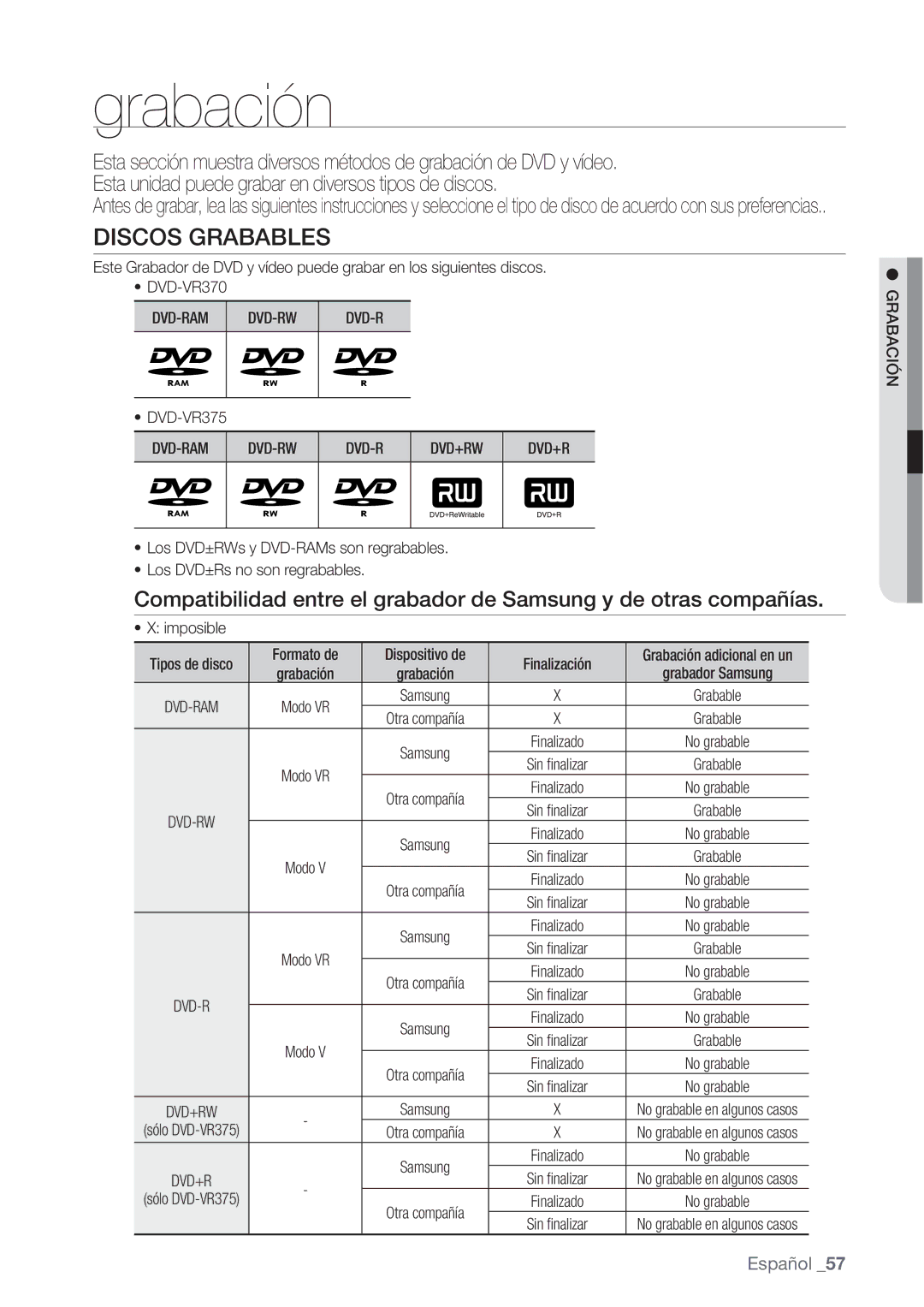 Samsung DVD-VR370/XEC, DVD-VR370/EDC manual Discos Grabables, Dvd-Rw Dvd+Rw, Grabación 