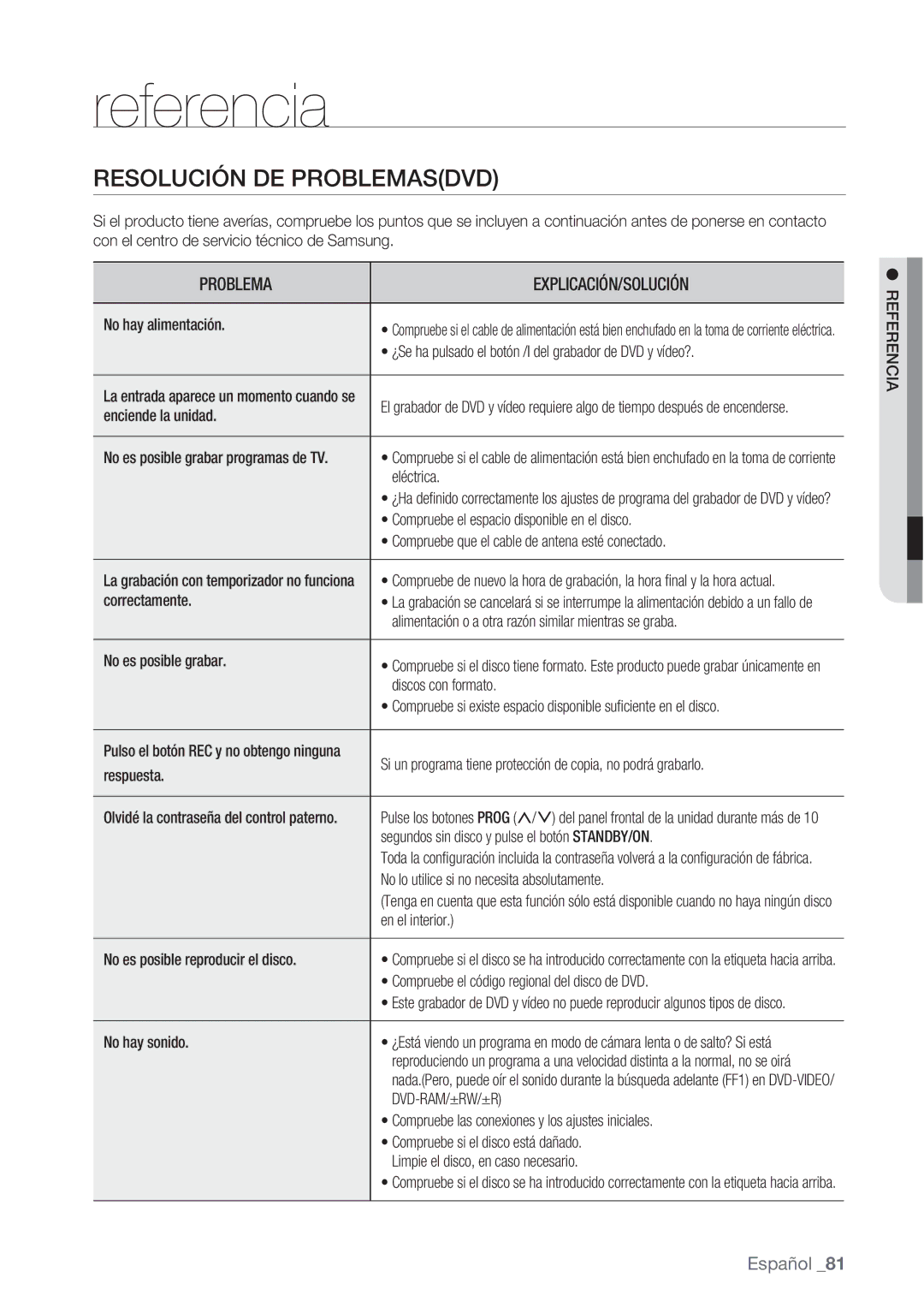 Samsung DVD-VR370/XEC, DVD-VR370/EDC manual Resolución DE Problemasdvd, Dvd-Ram/±Rw/±R, Referencia 