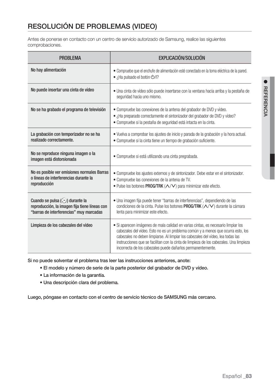 Samsung DVD-VR370/XEC, DVD-VR370/EDC manual Resolución DE Problemas Video 