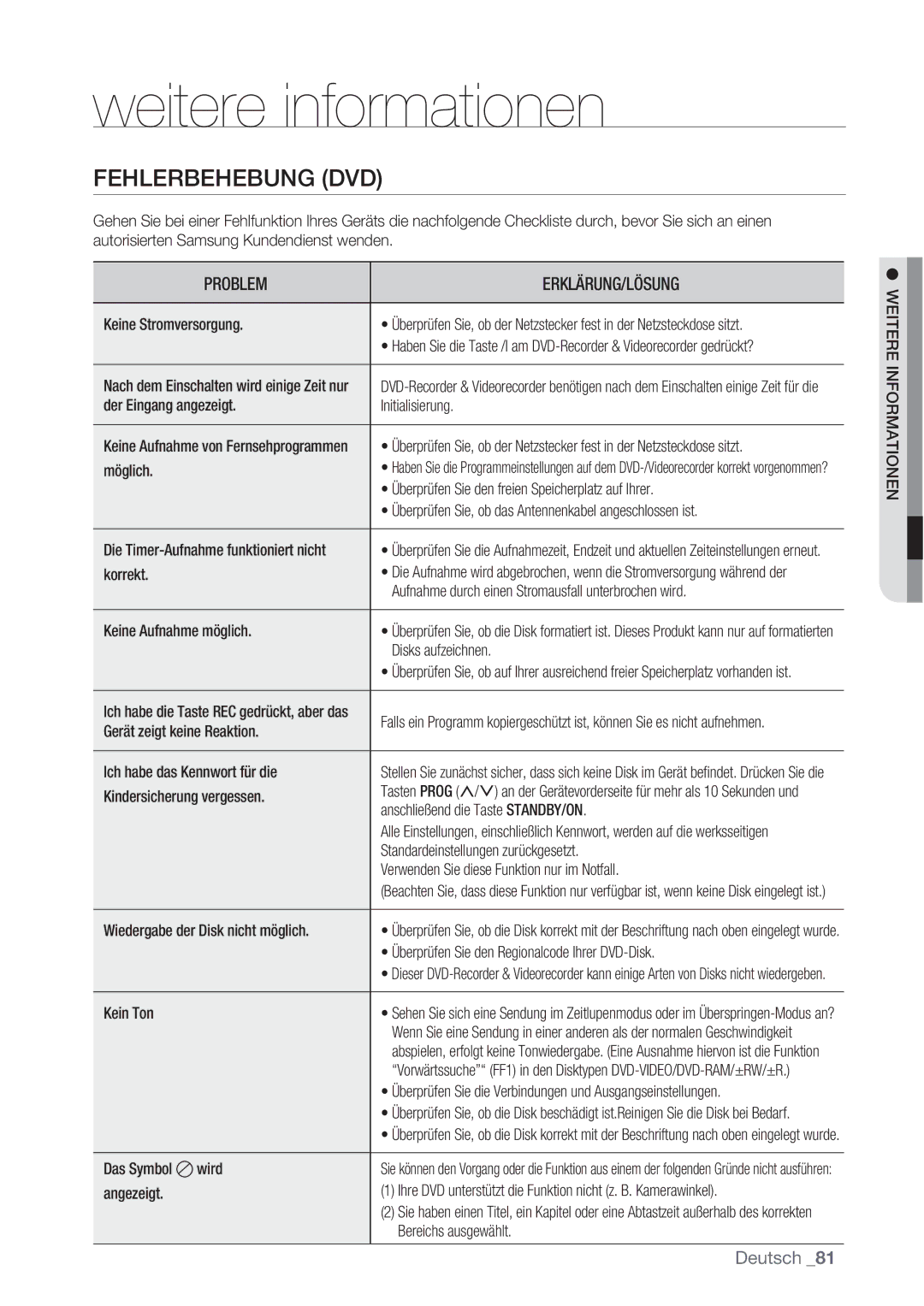 Samsung DVD-VR370/XEN, DVD-VR370/XEG manual Fehlerbehebung DVD, Weitere Informationen 