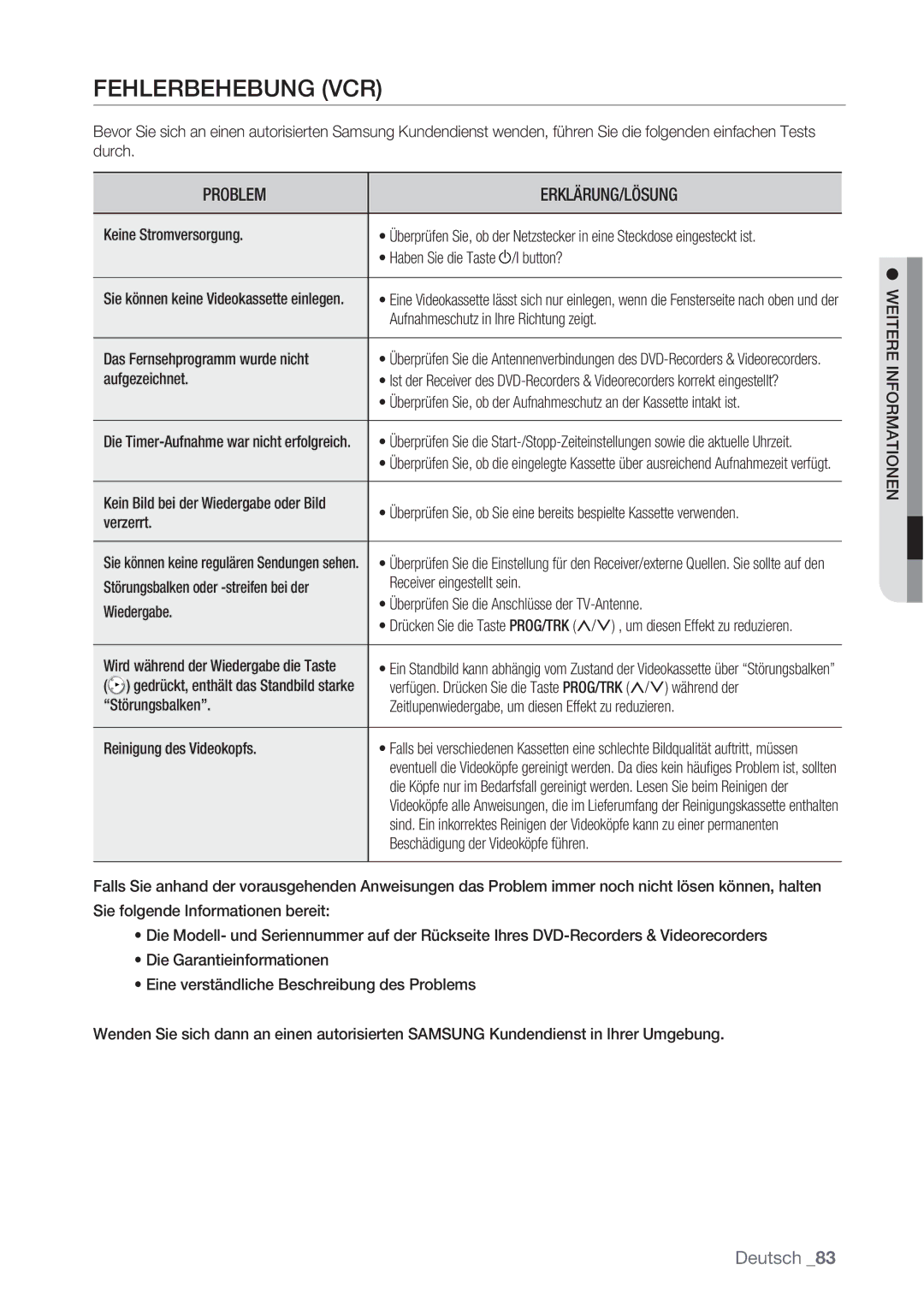 Samsung DVD-VR370/XEN, DVD-VR370/XEG manual Fehlerbehebung VCR 