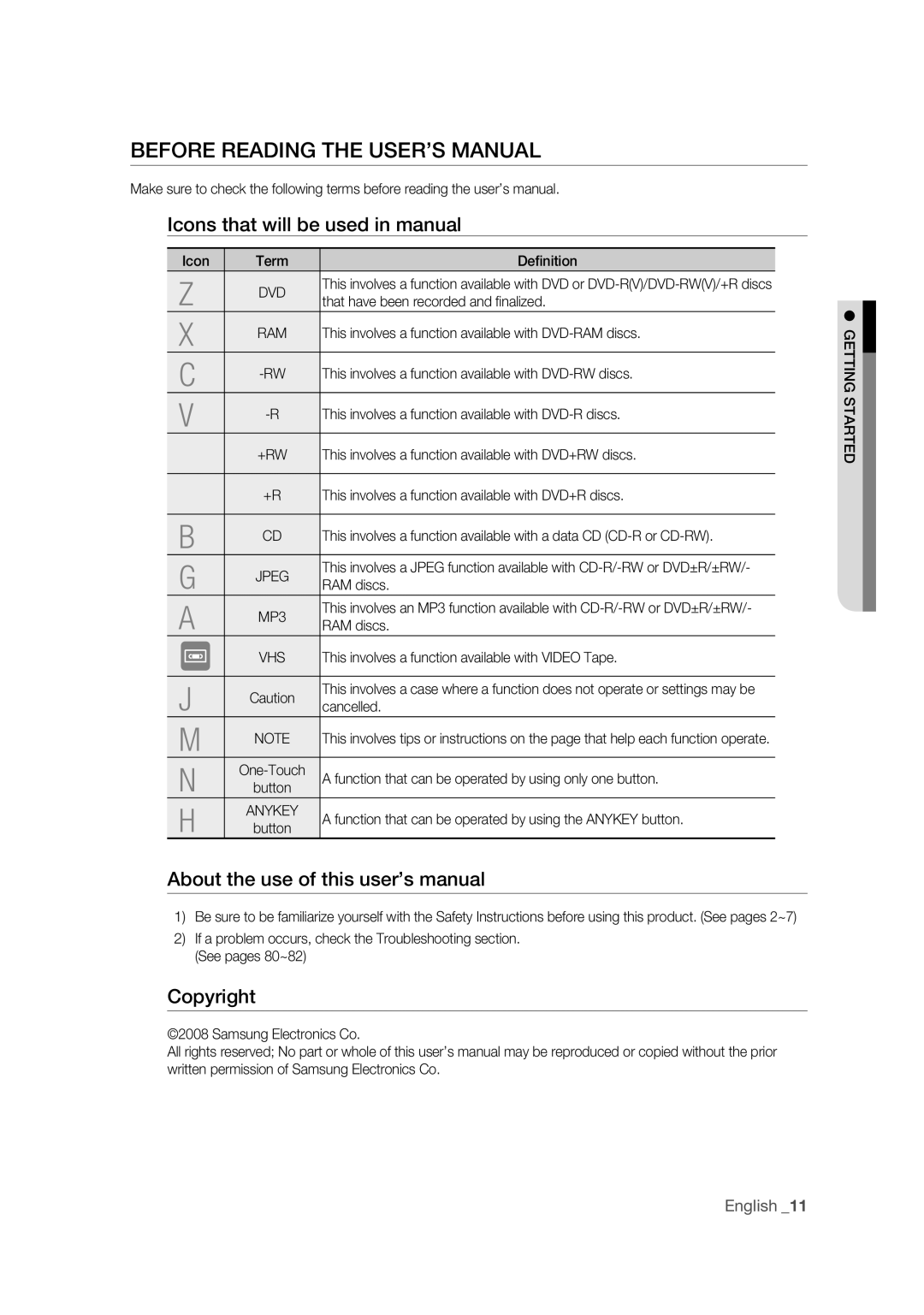 Samsung DVD-VR375 Before Reading the USER’S Manual, Icons that will be used in manual, About the use of this user’s manual 