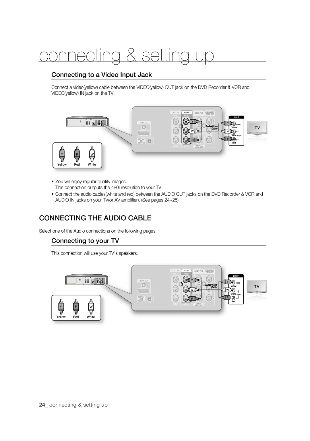 Samsung DVD-VR375 user manual Connecting the Audio Cable, Connecting to a Video Input Jack, Connecting to your TV 