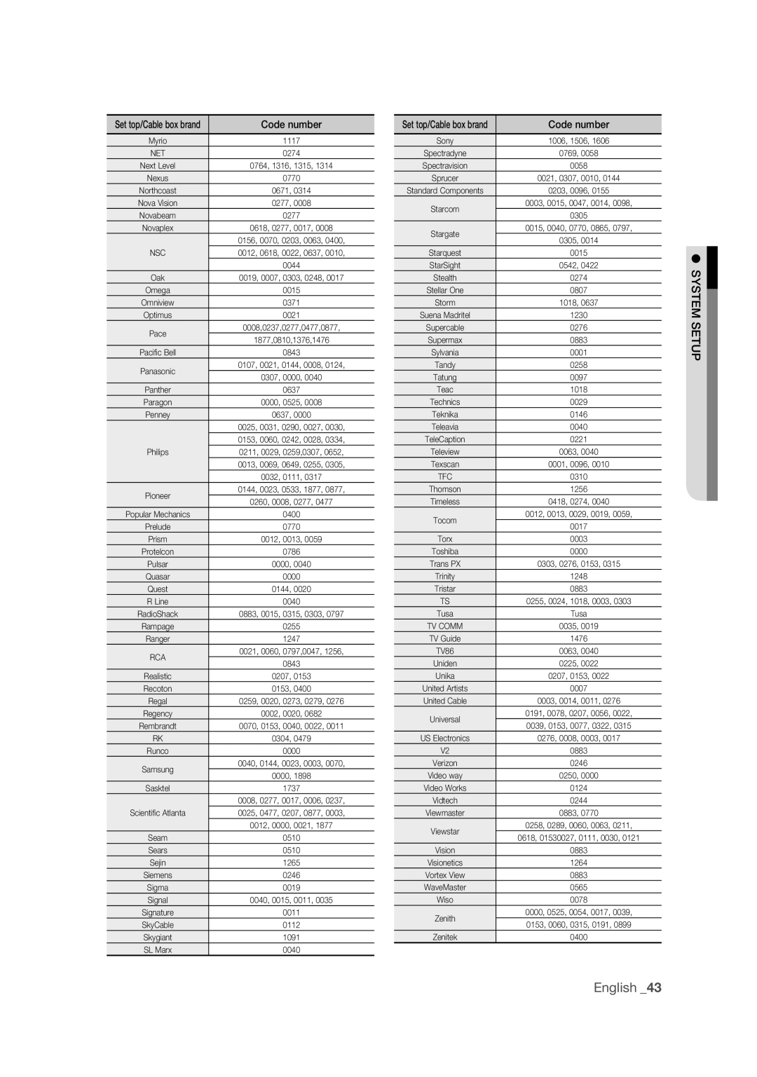 Samsung DVD-VR375 user manual 1117 