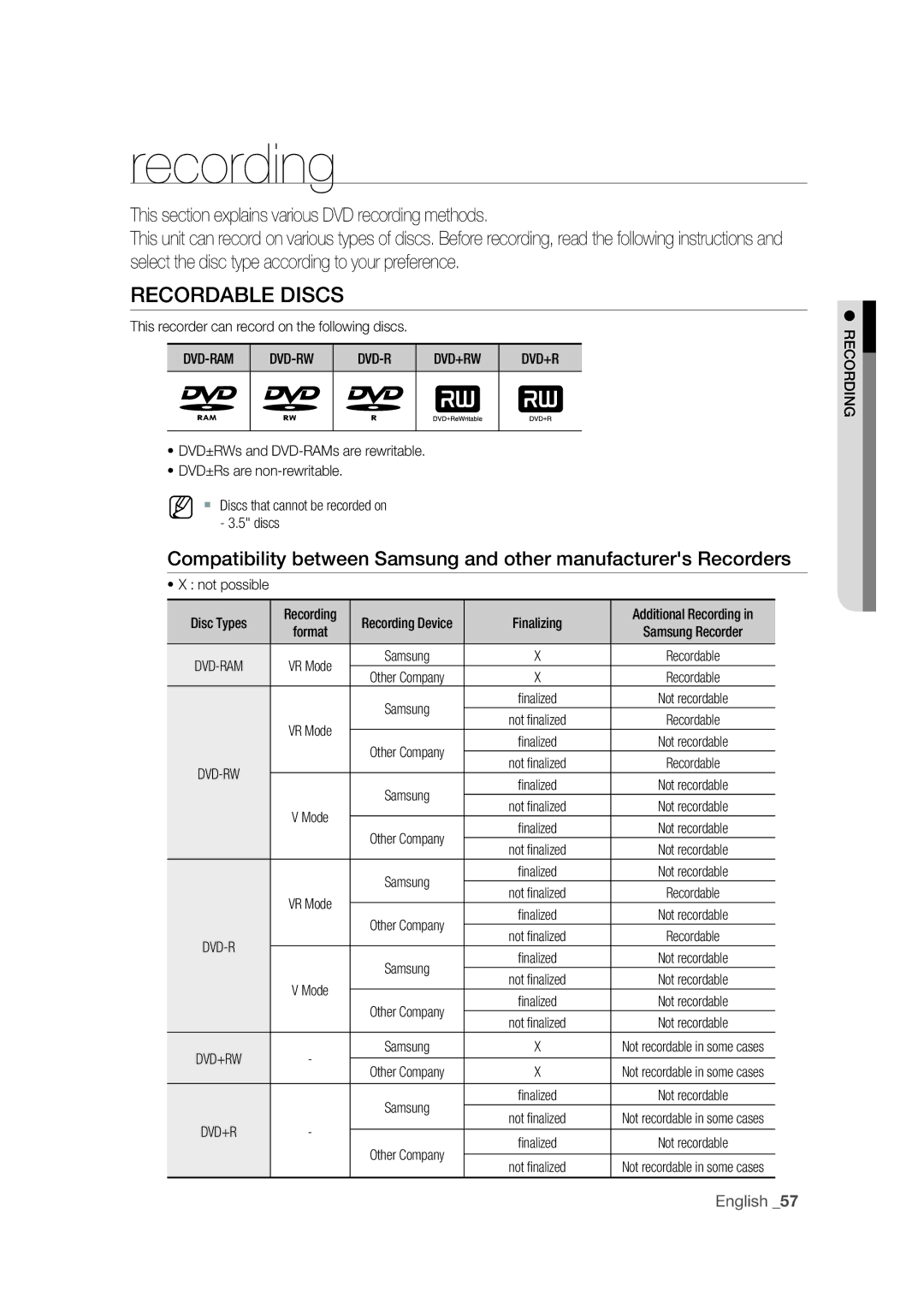 Samsung DVD-VR375 user manual Recordable Discs, Dvd-Ram Dvd-Rw Dvd+Rw, Recording 