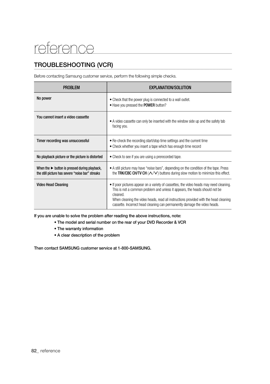 Samsung DVD-VR375 user manual Troubleshooting VCR 