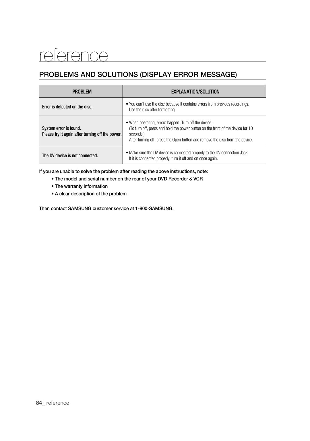 Samsung DVD-VR375 Error is detected on the disc, When operating, errors happen. Turn off the device, System error is found 