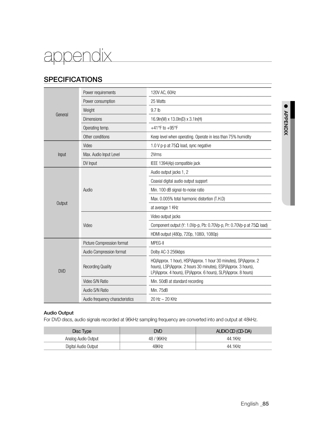 Samsung DVD-VR375 user manual Specifications, Mpeg-Ii, Appendix 