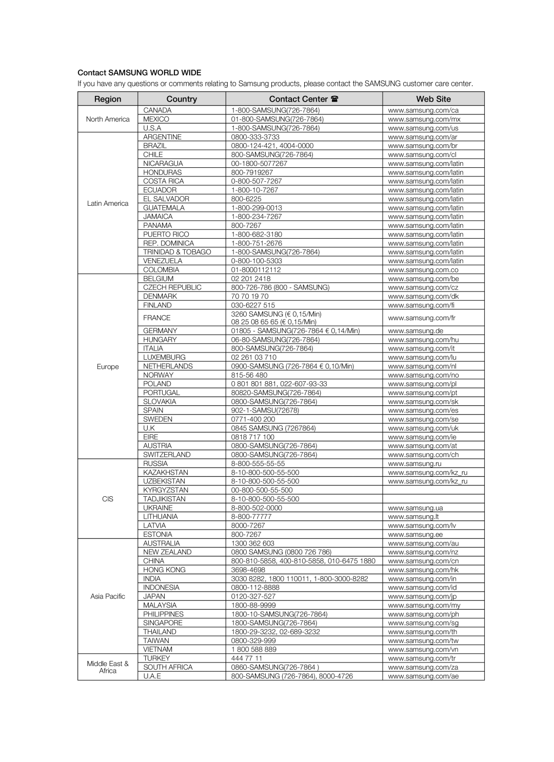 Samsung DVD-VR375 user manual Canada 