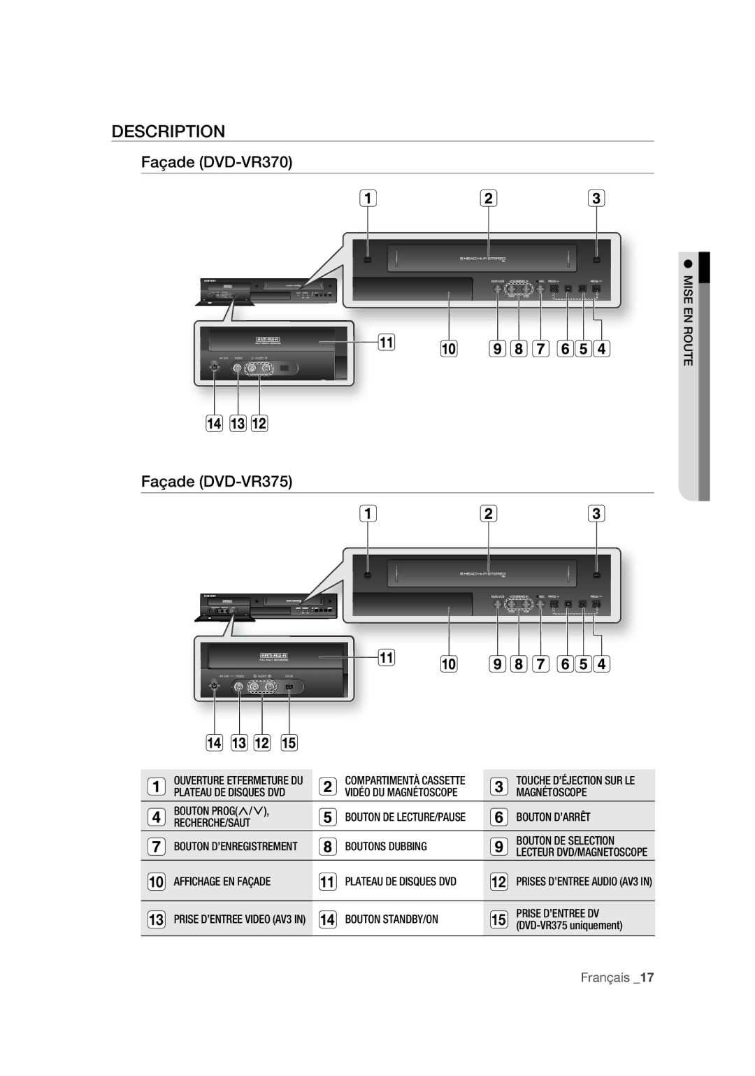 Samsung DVD-VR375A/XEF manual Description, Façade DVD-VR370, Façade DVD-VR375 