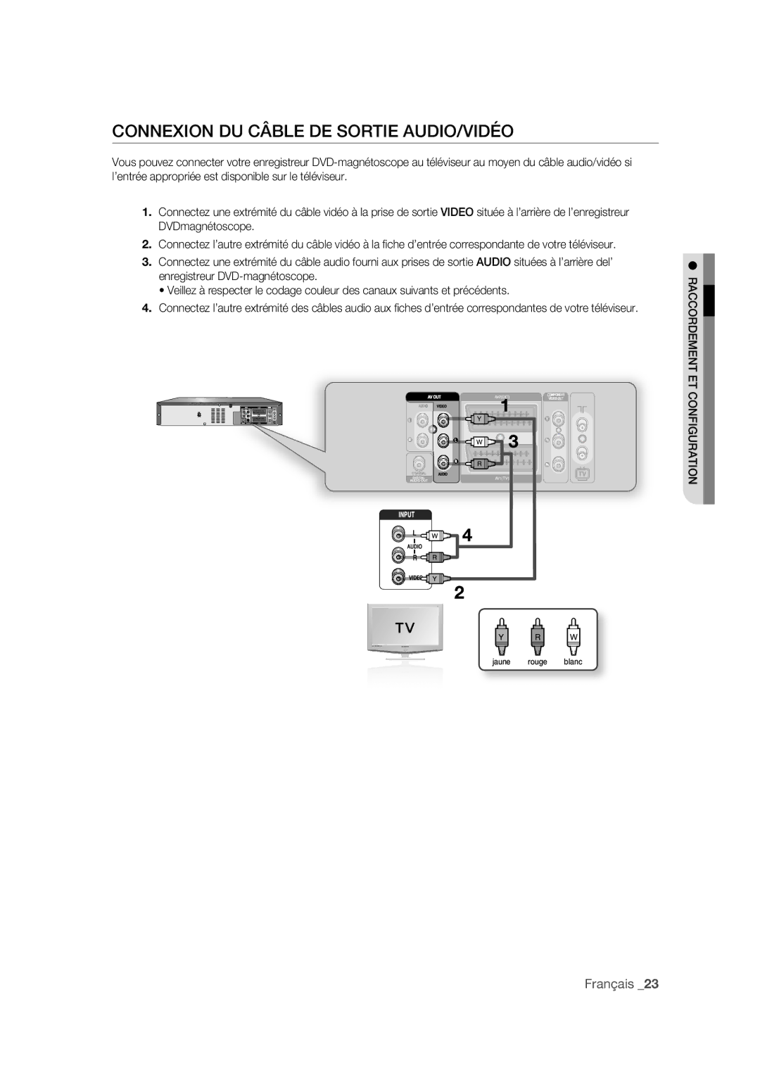 Samsung DVD-VR375A/XEF manual Connexion DU Câble DE Sortie AUDIO/VIDÉO 