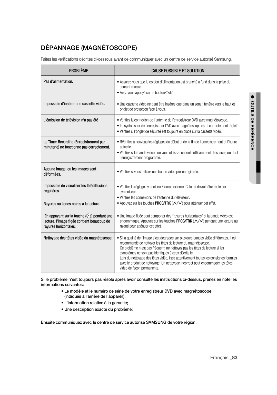 Samsung DVD-VR375A/XEF manual Dépannage Magnétoscope 