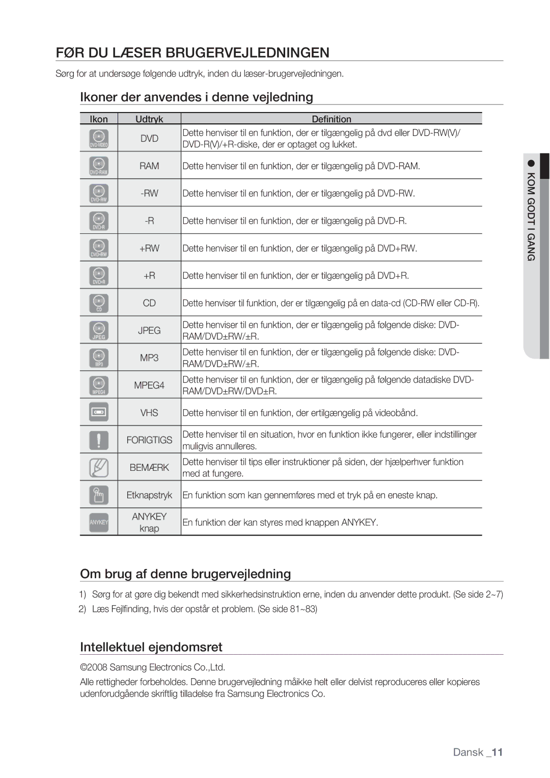 Samsung DVD-VR370/XEE FØR DU Læser Brugervejledningen, Ikoner der anvendes i denne vejledning, Intellektuel ejendomsret 