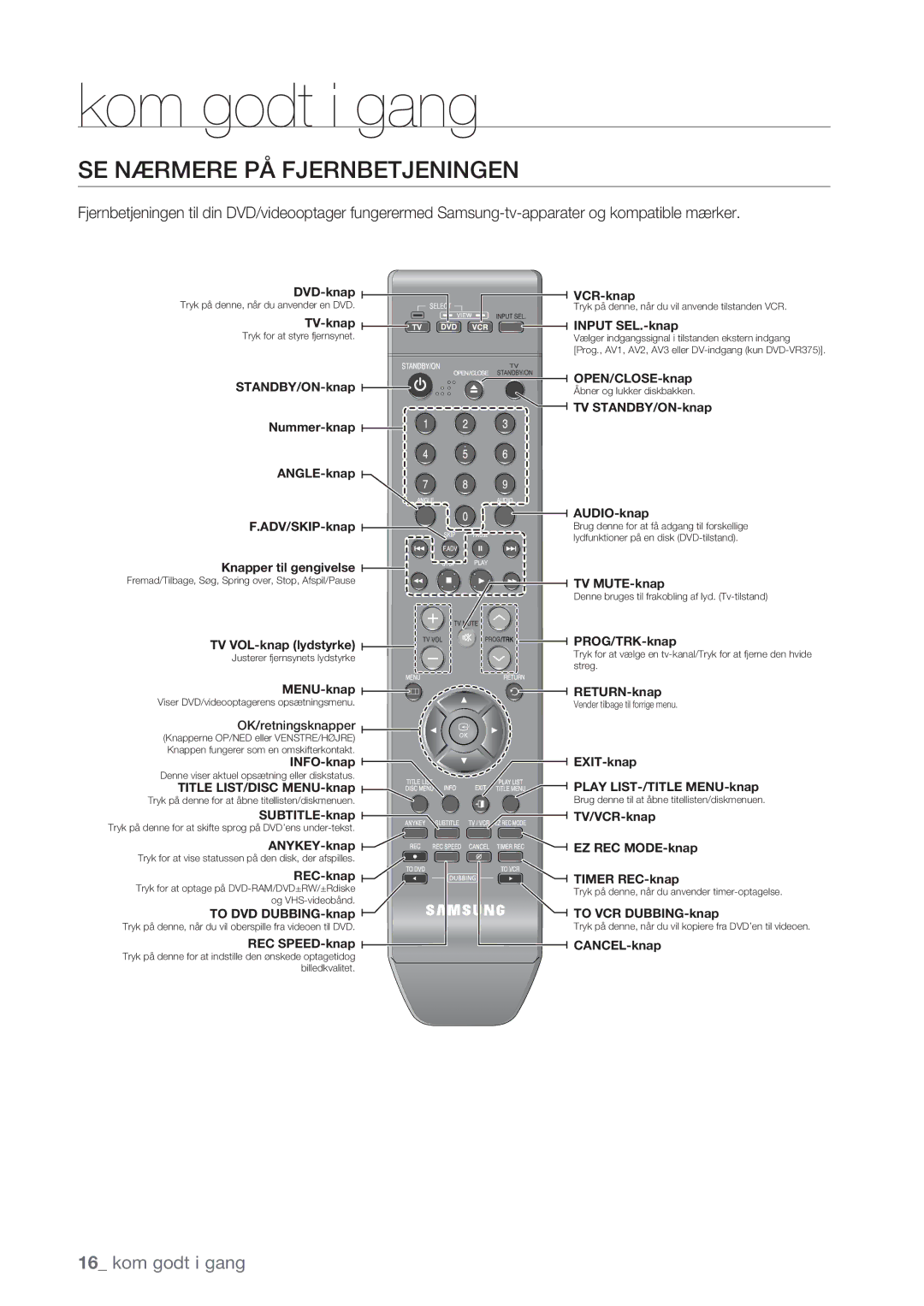 Samsung DVD-VR375/XEE, DVD-VR370/XEE manual SE Nærmere PÅ Fjernbetjeningen, Input SEL.-knap 