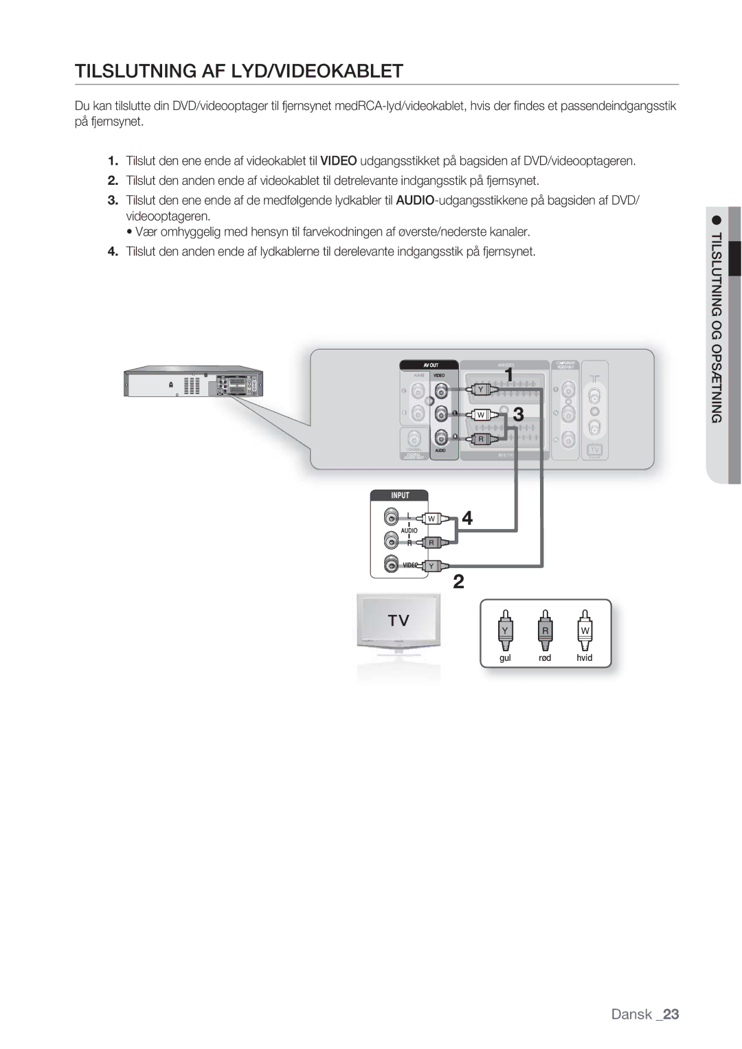 Samsung DVD-VR370/XEE, DVD-VR375/XEE manual Tilslutning AF LYD/VIDEOKABLET 