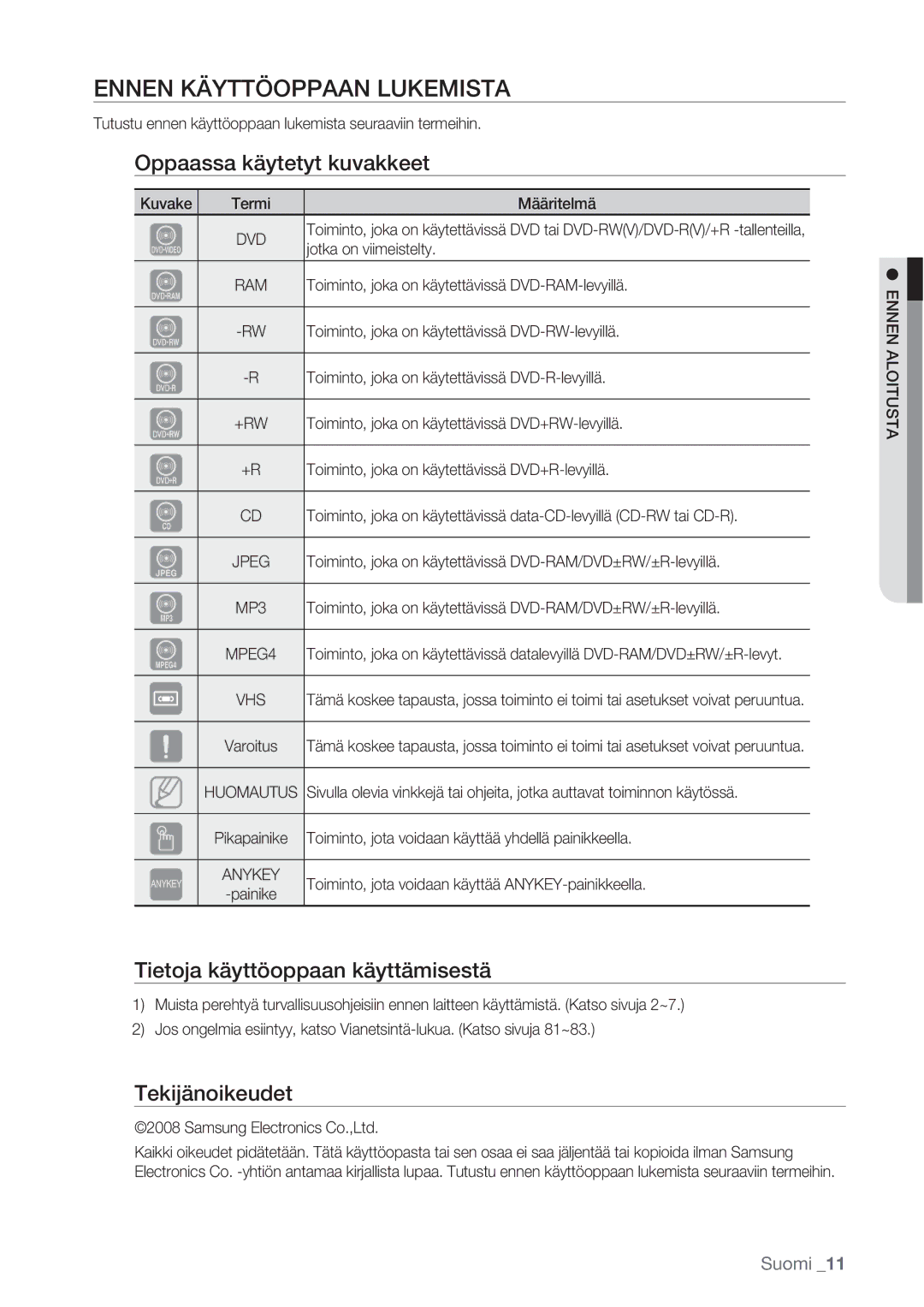 Samsung DVD-VR370/XEE Ennen Käyttöoppaan Lukemista, Oppaassa käytetyt kuvakkeet, Tietoja käyttöoppaan käyttämisestä, MPEG4 