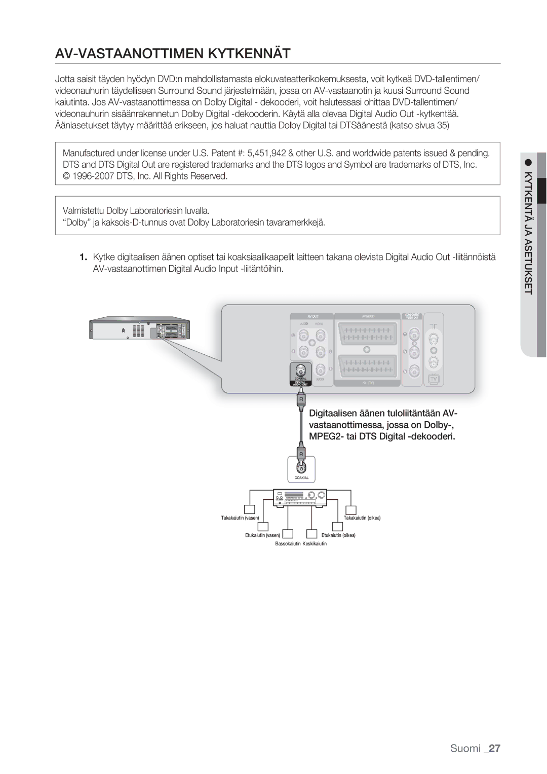 Samsung DVD-VR370/XEE, DVD-VR375/XEE manual AV-VASTAANOTTIMEN Kytkennät 