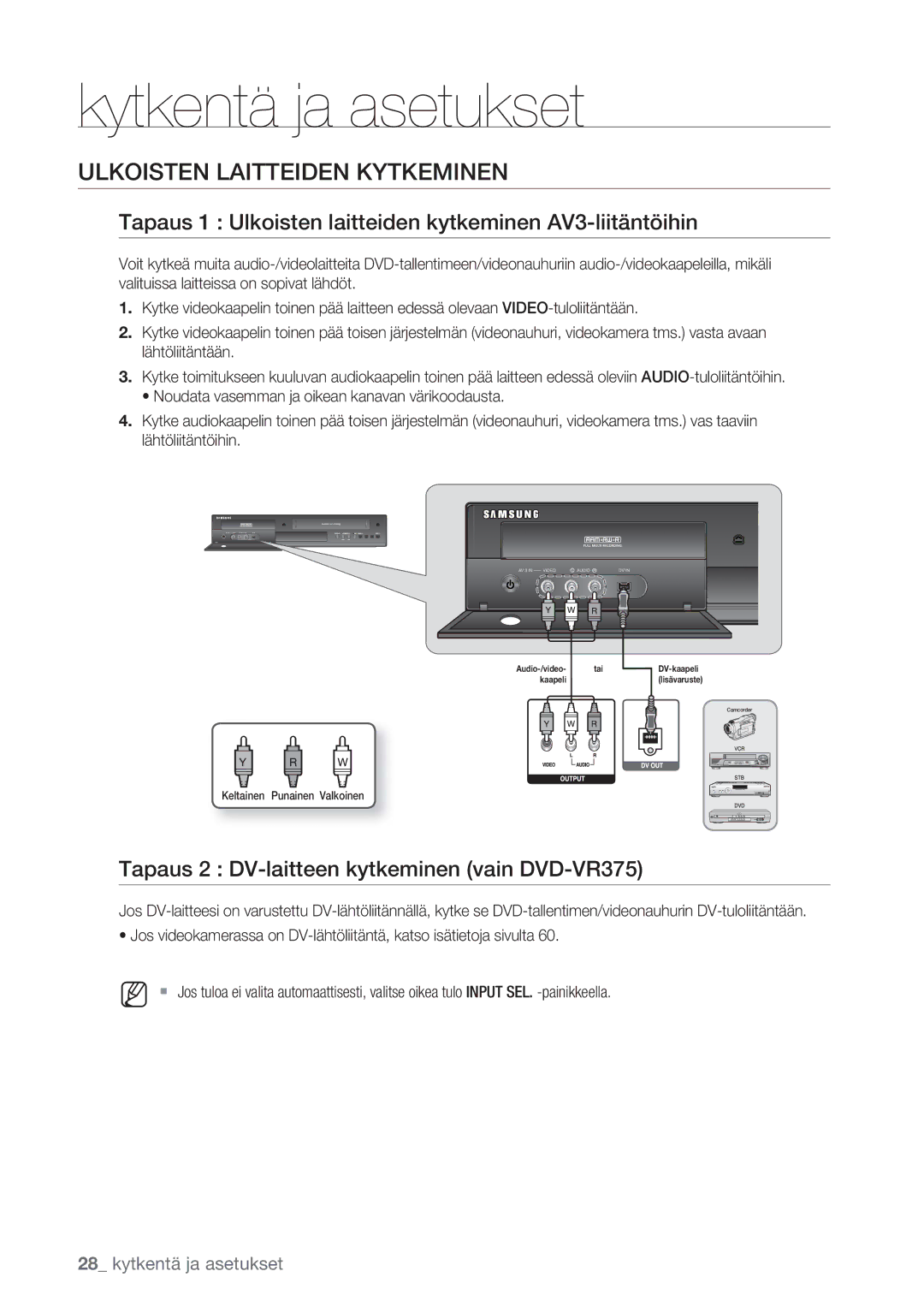 Samsung DVD-VR375/XEE manual Ulkoisten Laitteiden Kytkeminen, Tapaus 1 Ulkoisten laitteiden kytkeminen AV3-liitäntöihin 