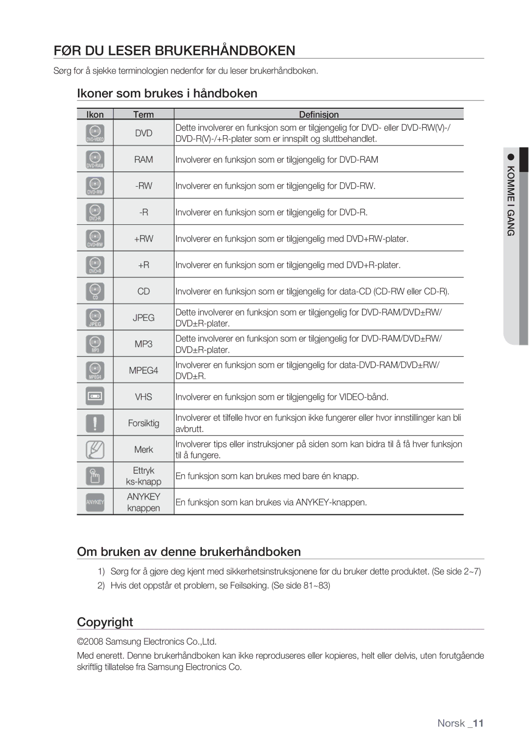 Samsung DVD-VR370/XEE FØR DU Leser Brukerhåndboken, Ikoner som brukes i håndboken, Om bruken av denne brukerhåndboken 