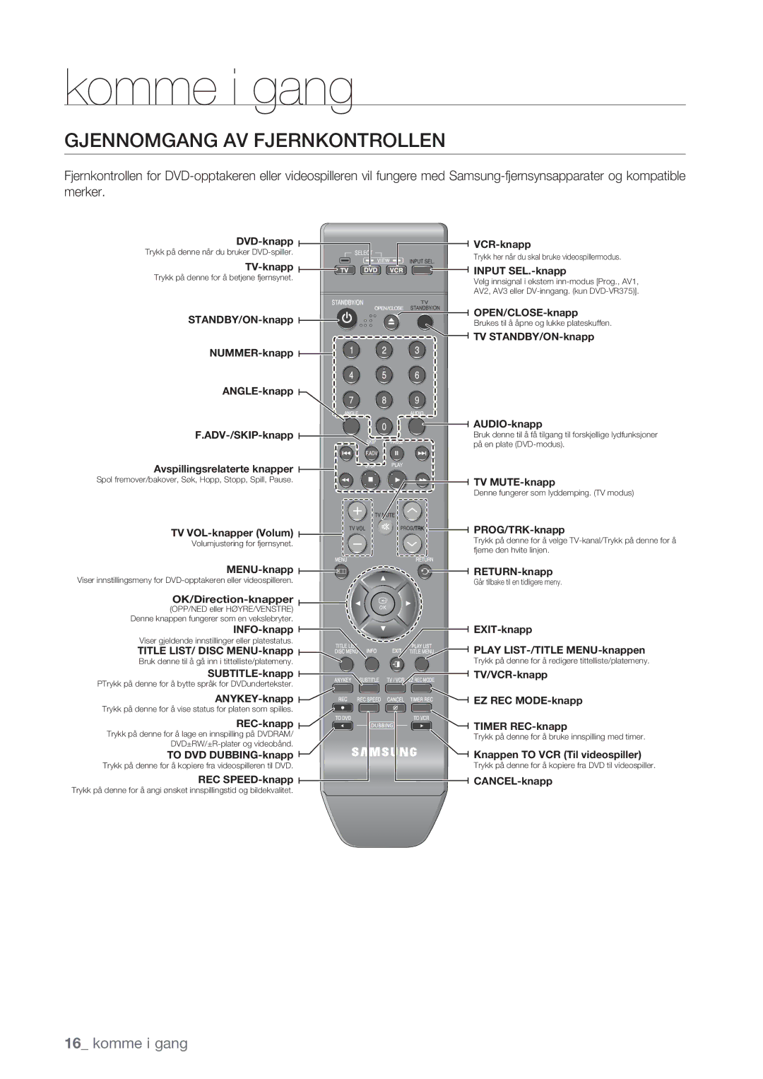 Samsung DVD-VR375/XEE, DVD-VR370/XEE manual Gjennomgang AV Fjernkontrollen 