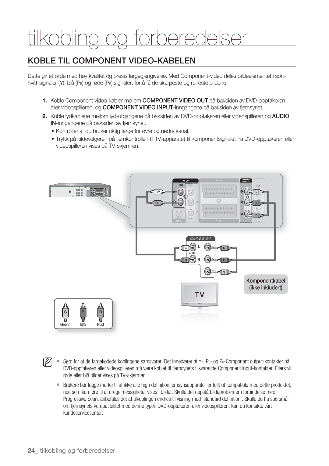 Samsung DVD-VR375/XEE, DVD-VR370/XEE manual Koble TIL Component VIDEO-KABELEN, Komponentkabel Ikke inkludert 