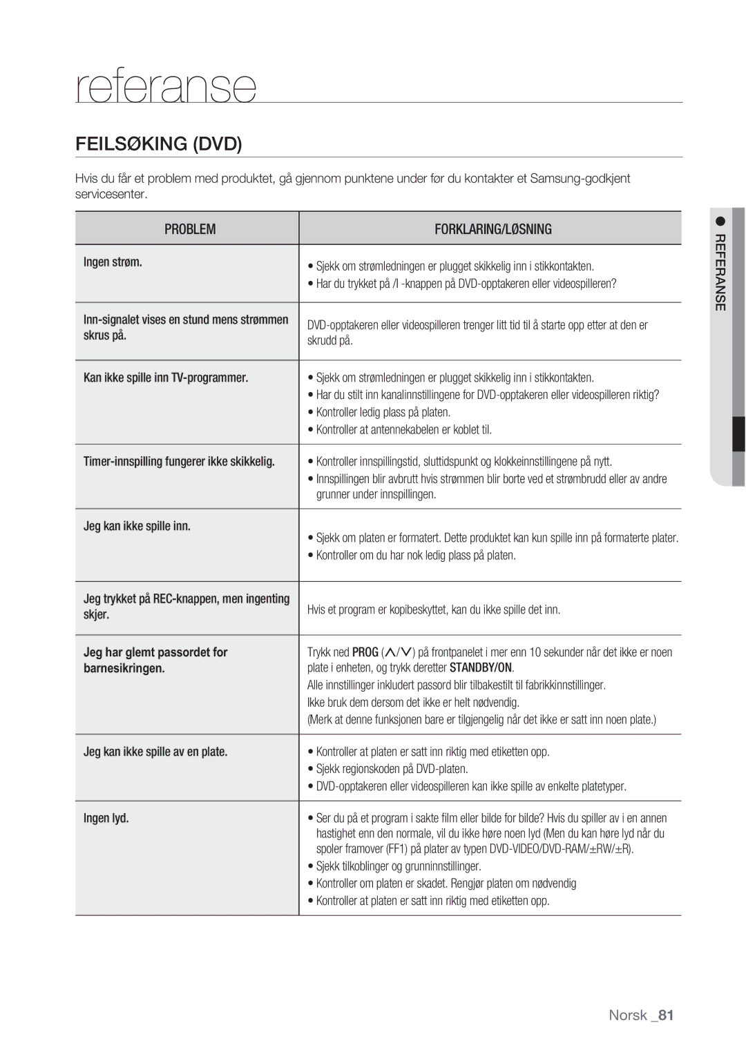 Samsung DVD-VR370/XEE, DVD-VR375/XEE manual Feilsøking DVD, Jeg har glemt passordet for, Barnesikringen, Referanse 