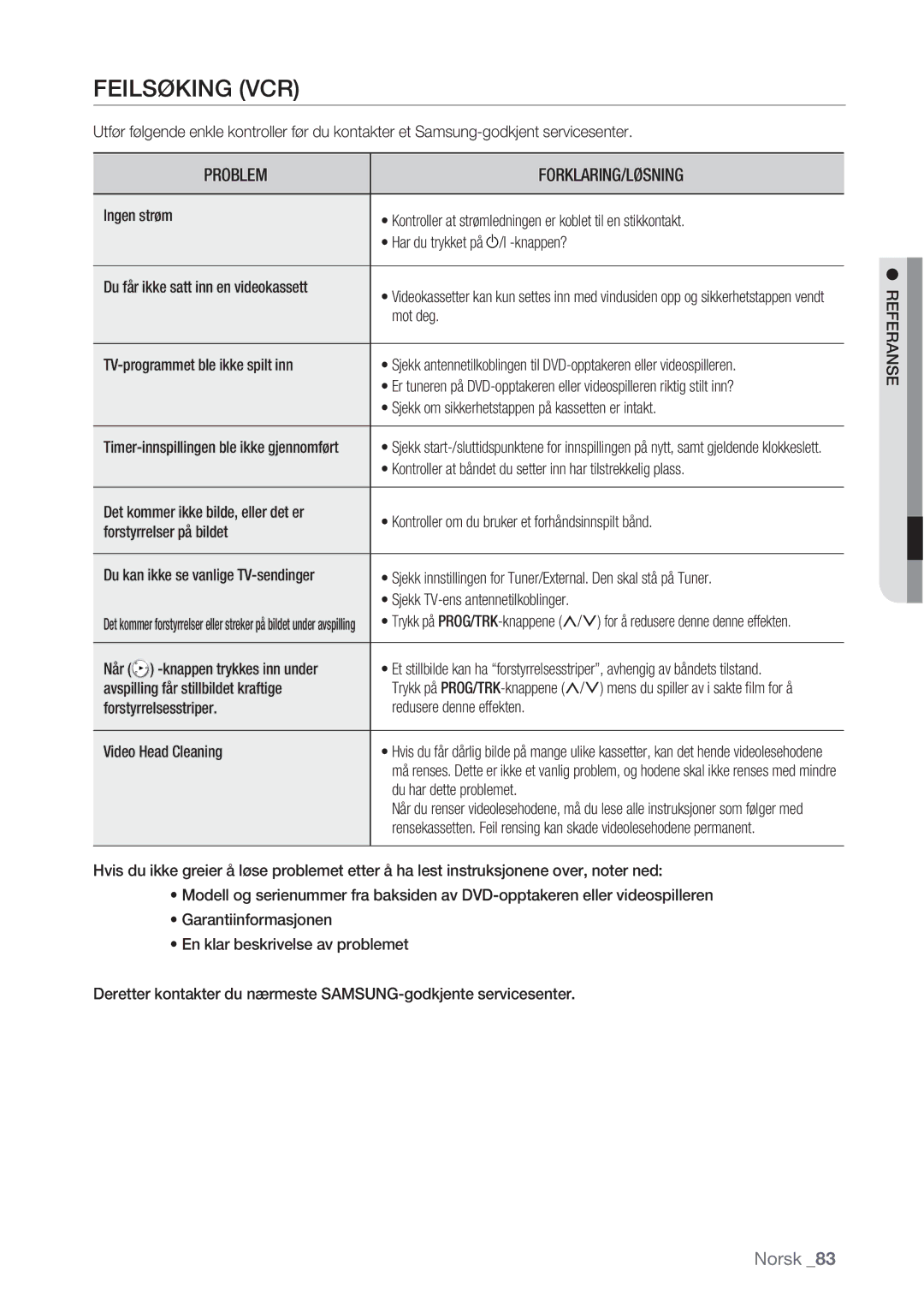 Samsung DVD-VR370/XEE, DVD-VR375/XEE manual Feilsøking VCR 