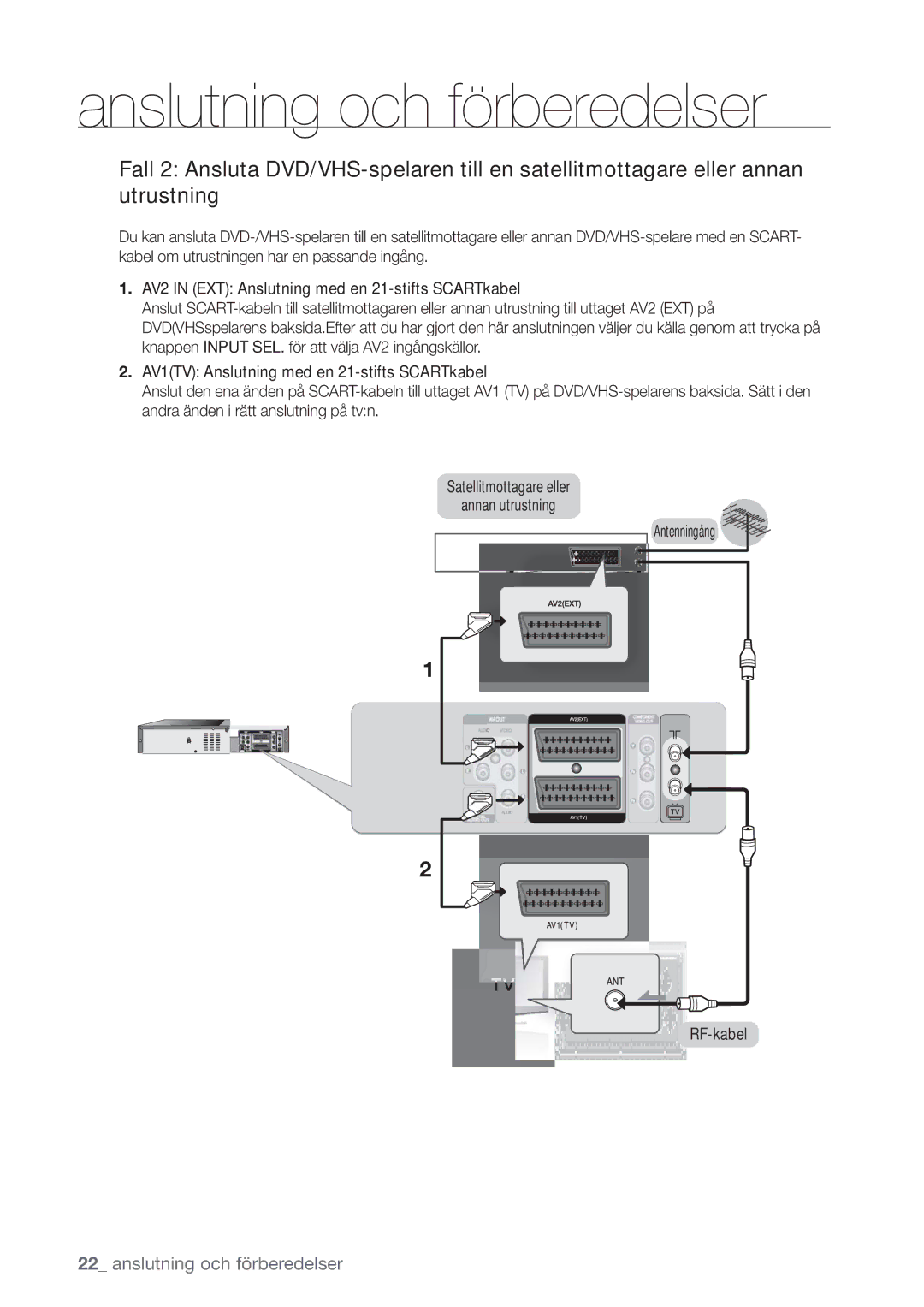 Samsung DVD-VR375/XEE, DVD-VR370/XEE manual Anslutning och förberedelser 