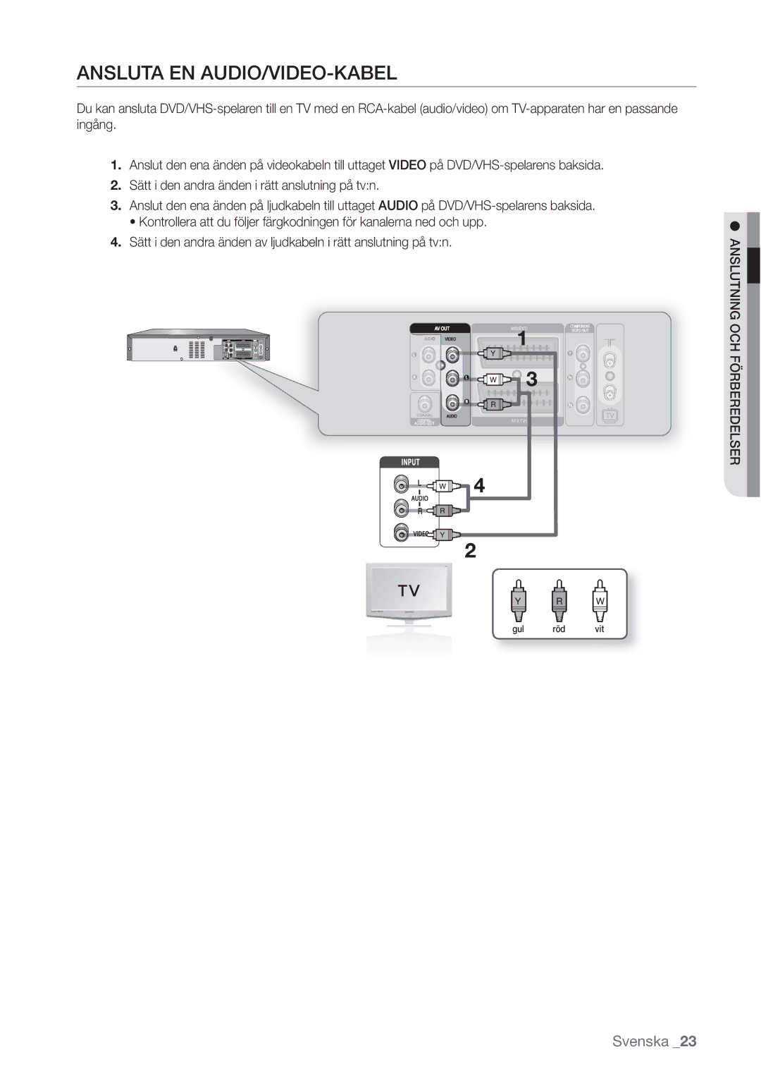 Samsung DVD-VR370/XEE, DVD-VR375/XEE manual Ansluta EN AUDIO/VIDEO-KABEL 