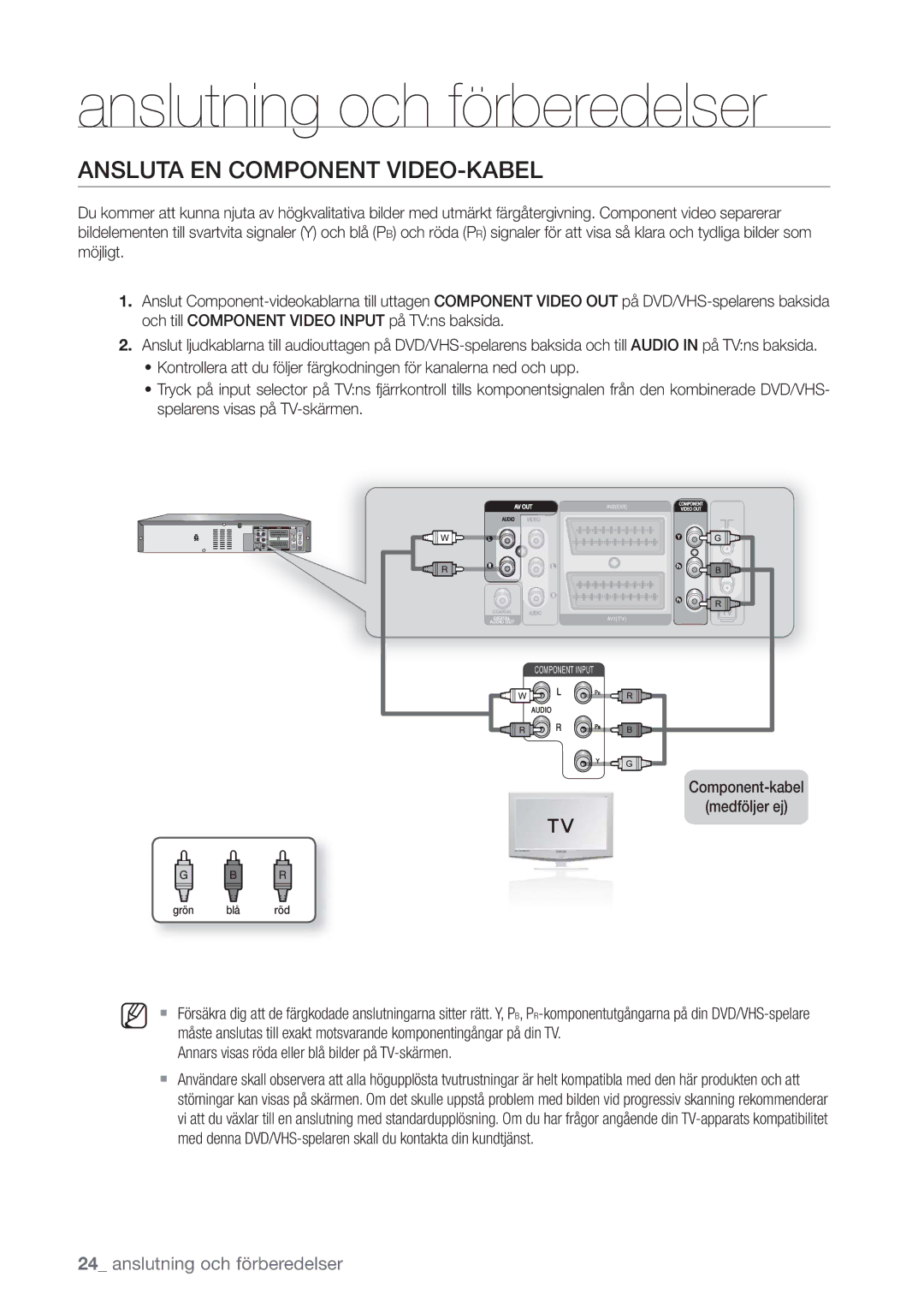 Samsung DVD-VR375/XEE, DVD-VR370/XEE manual Ansluta EN Component VIDEO-KABEL, Component-kabel Medföljer ej 