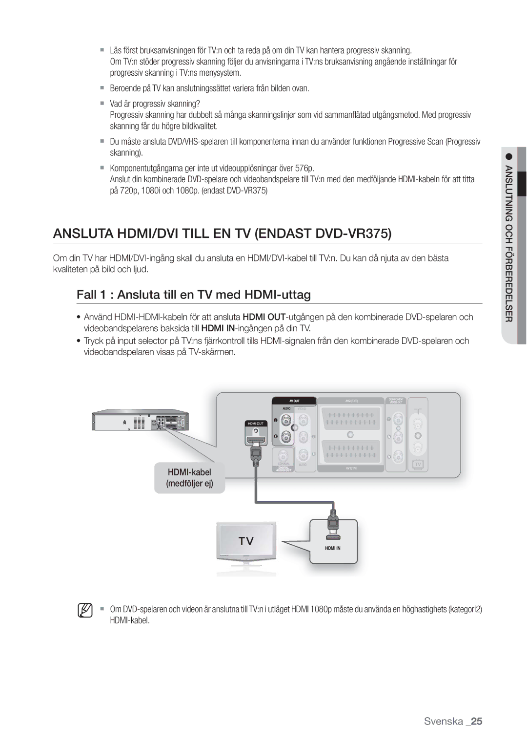 Samsung DVD-VR370/XEE manual Ansluta HDMI/DVI Till EN TV Endast DVD-VR375, Fall 1 Ansluta till en TV med HDMI-uttag 