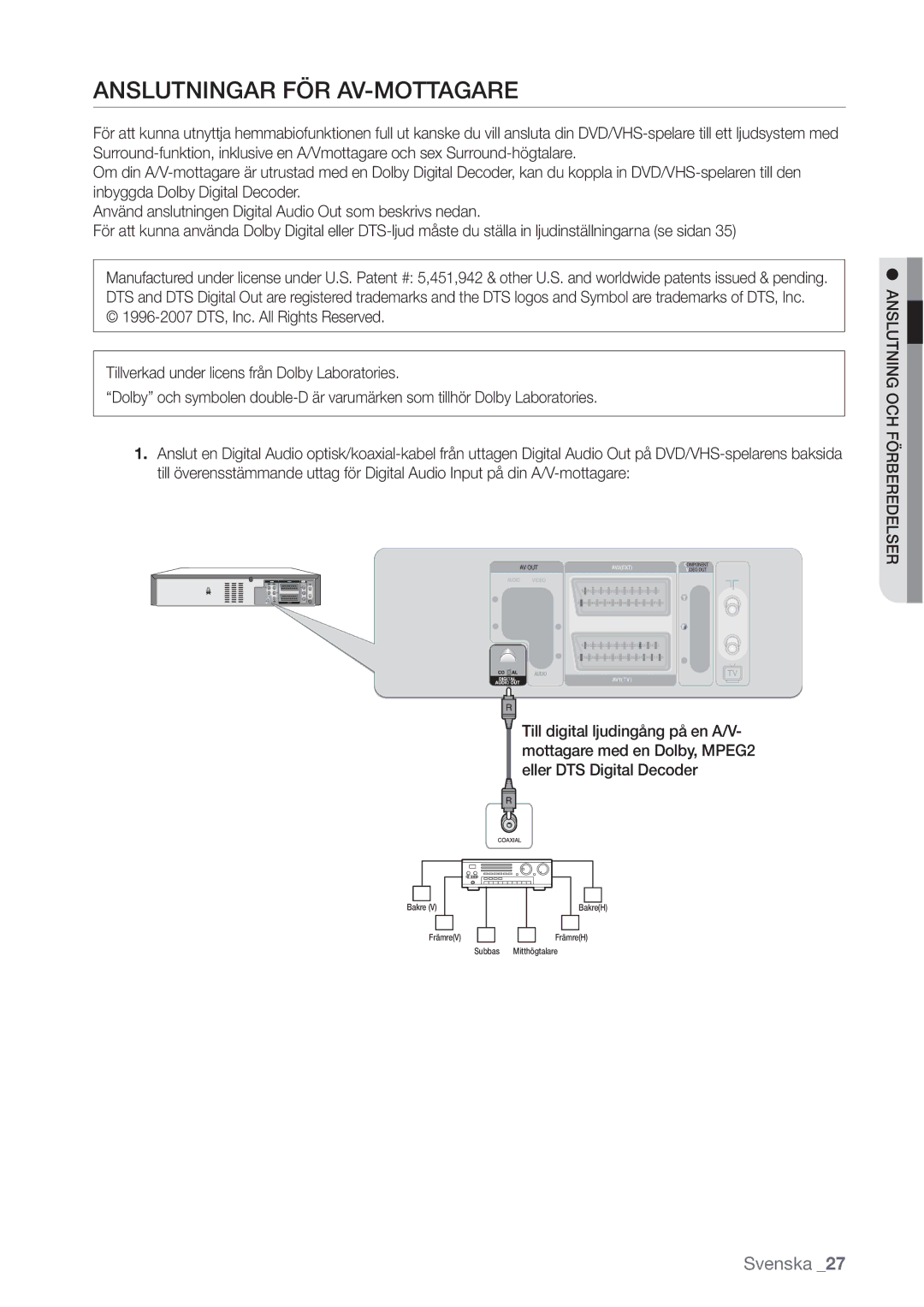 Samsung DVD-VR370/XEE, DVD-VR375/XEE manual Anslutningar FÖR AV-MOTTAGARE 