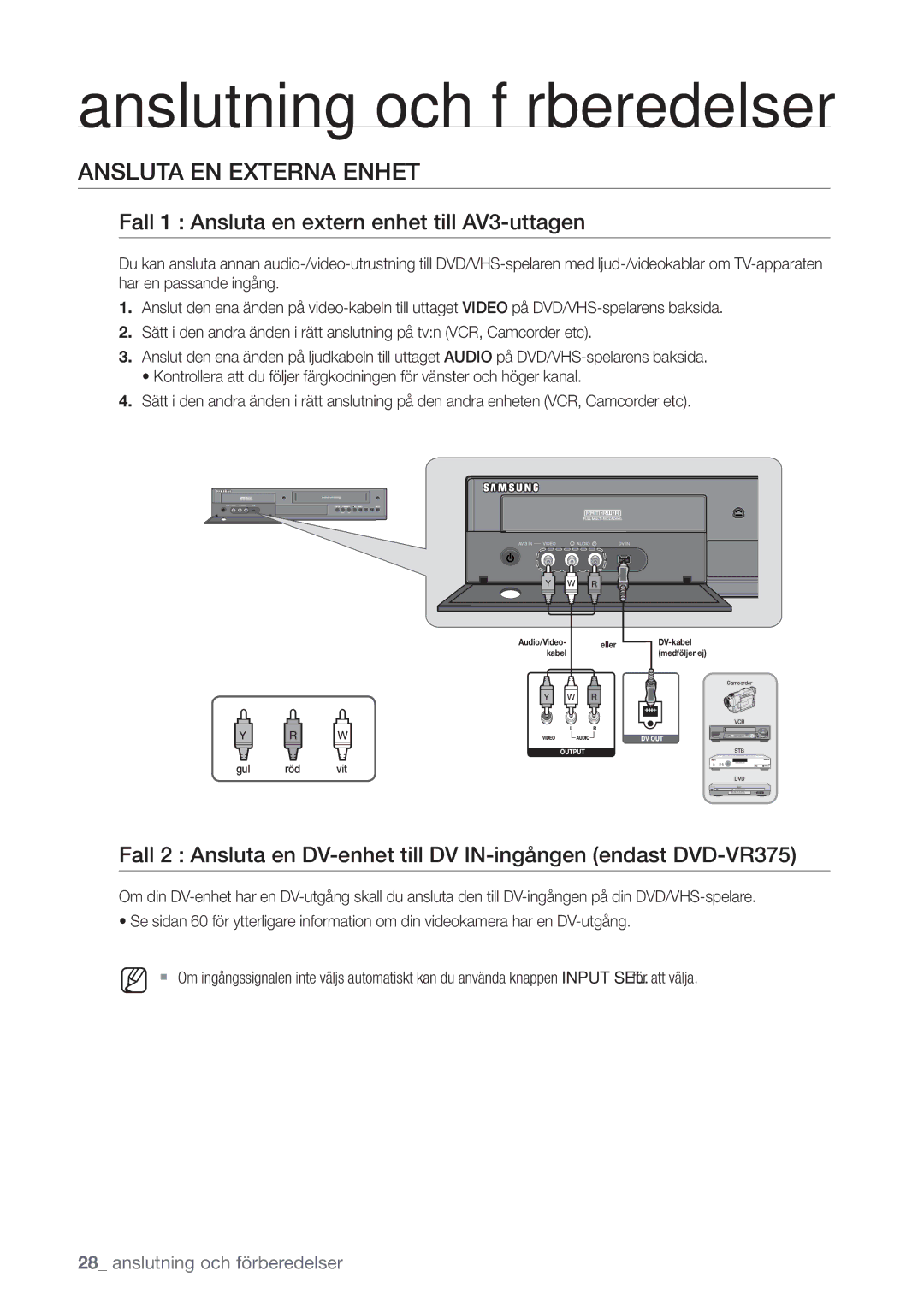 Samsung DVD-VR375/XEE, DVD-VR370/XEE manual Ansluta EN Externa Enhet, Fall 1 Ansluta en extern enhet till AV3-uttagen 