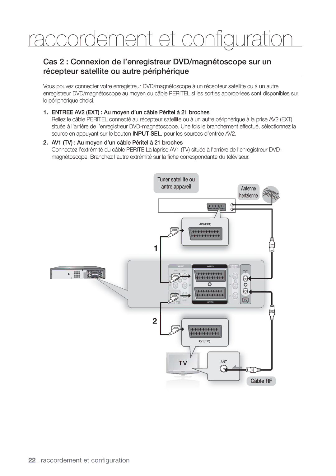 Samsung DVD-VR375/XEF manual AV1 TV Au moyen d’un câble Péritel à 21 broches 