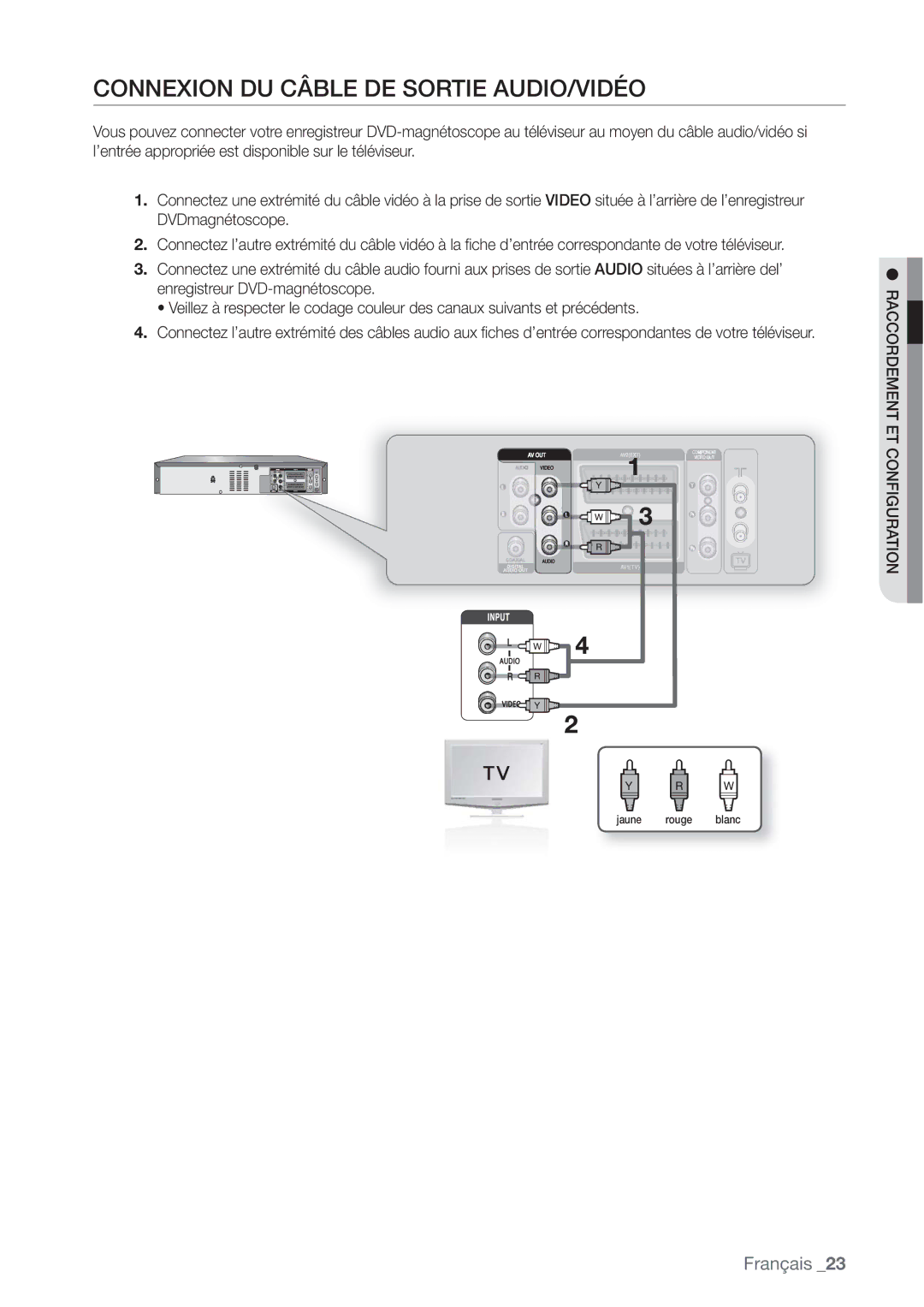 Samsung DVD-VR375/XEF manual Connexion DU Câble DE Sortie AUDIO/VIDÉO 