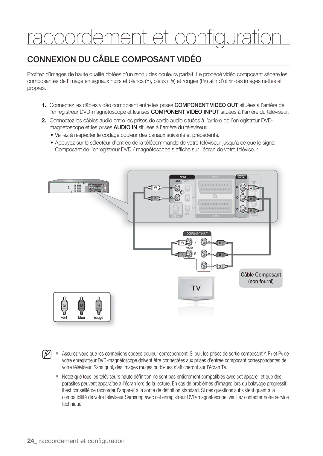 Samsung DVD-VR375/XEF manual Connexion DU Câble Composant Vidéo, Câble Composant Non fourni 