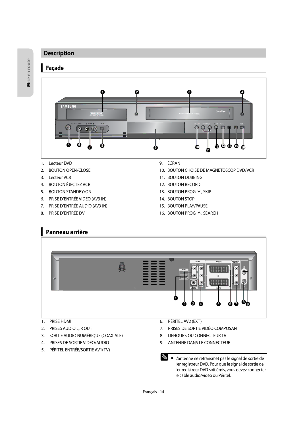 Samsung DVD-VR475A/XEF, DVD-VR475/XEF manual Panneau arrière 